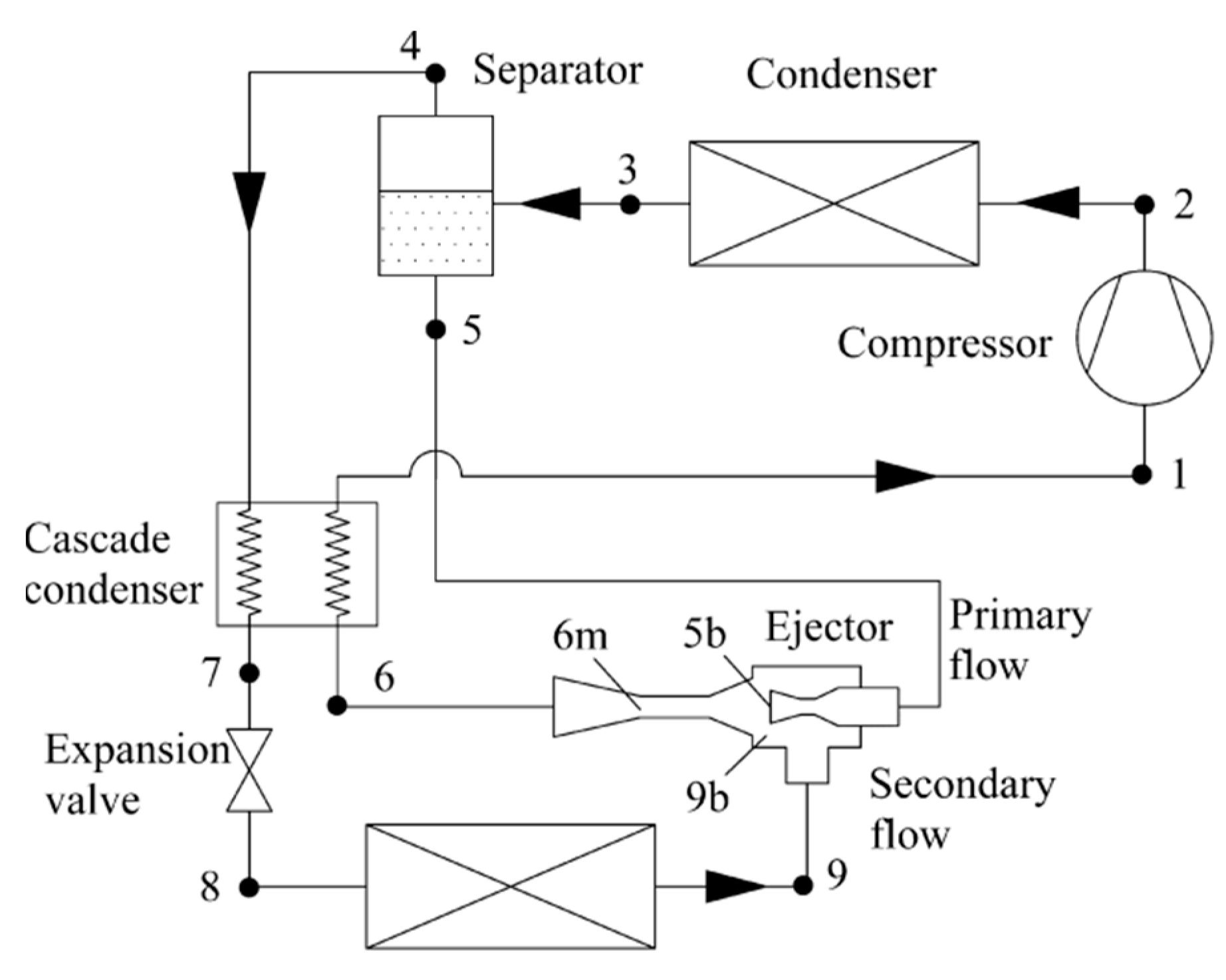 Energies 17 04762 g006 Energies 17 04762 g006
