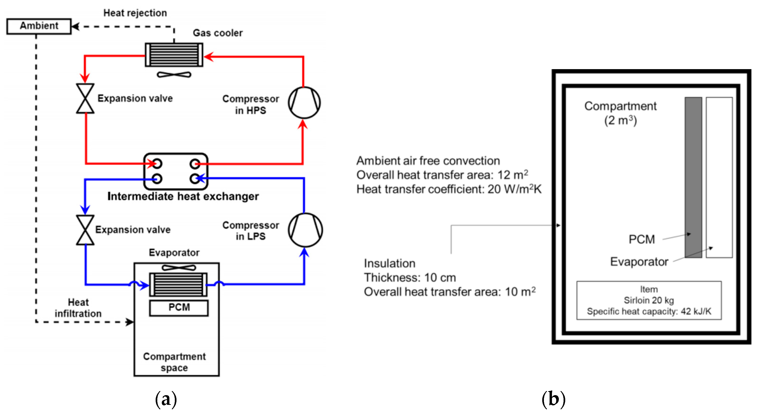 Energies 17 04762 g008 Energies 17 04762 g008