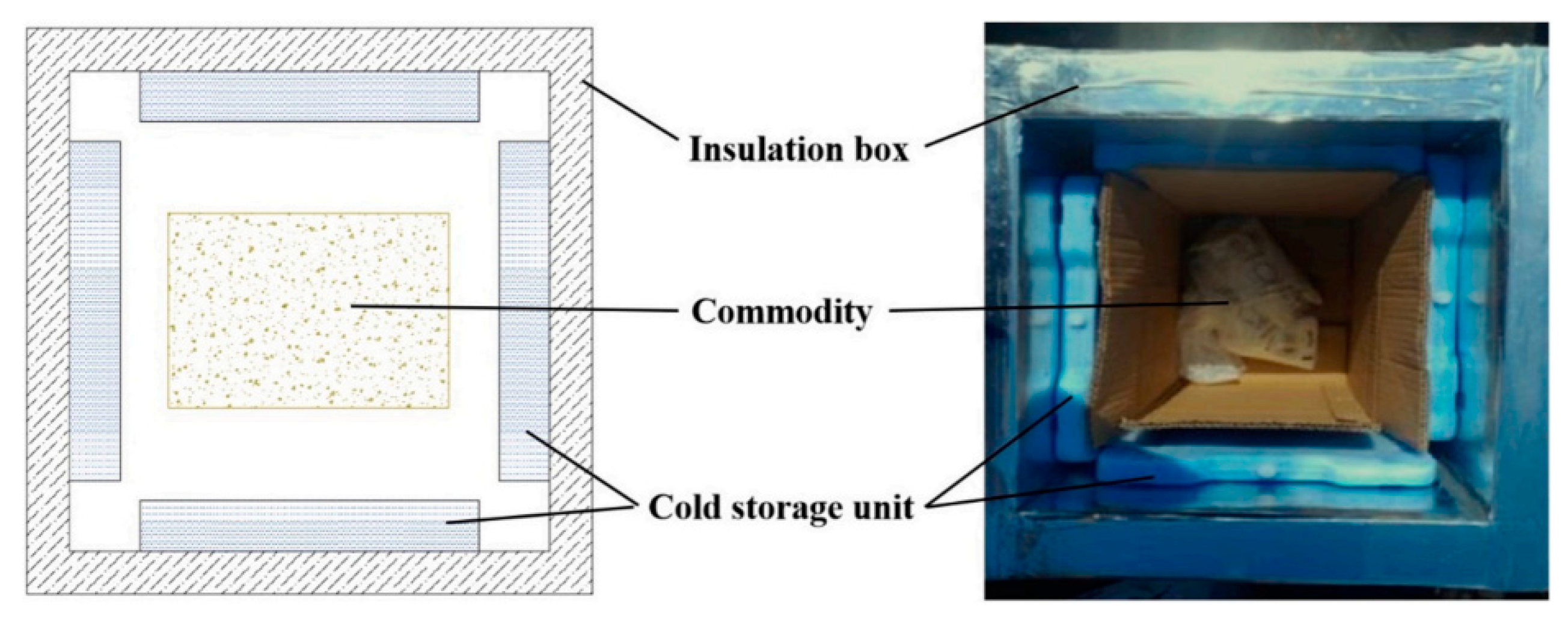 Energies 17 04762 g010 Energies 17 04762 g010