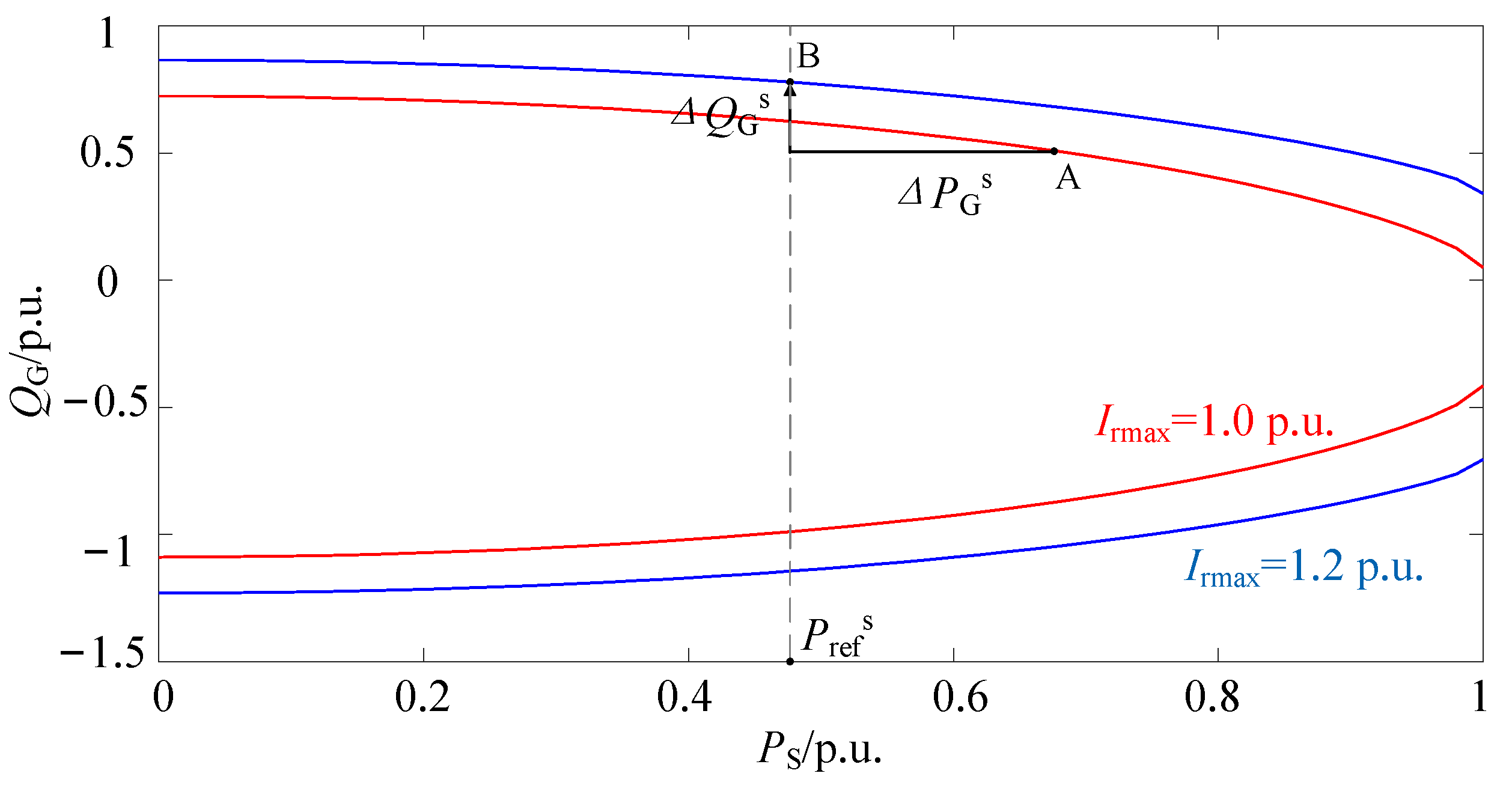 Energies 17 04763 g004