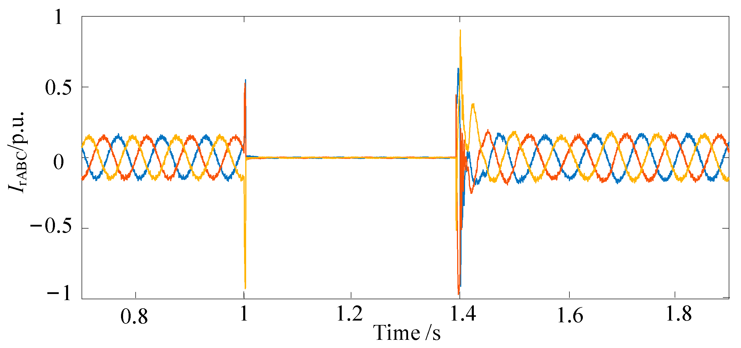 Energies 17 04763 g008