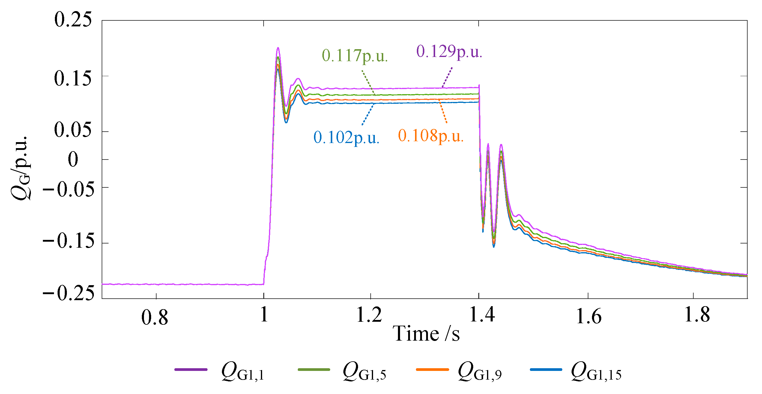 Energies 17 04763 g010