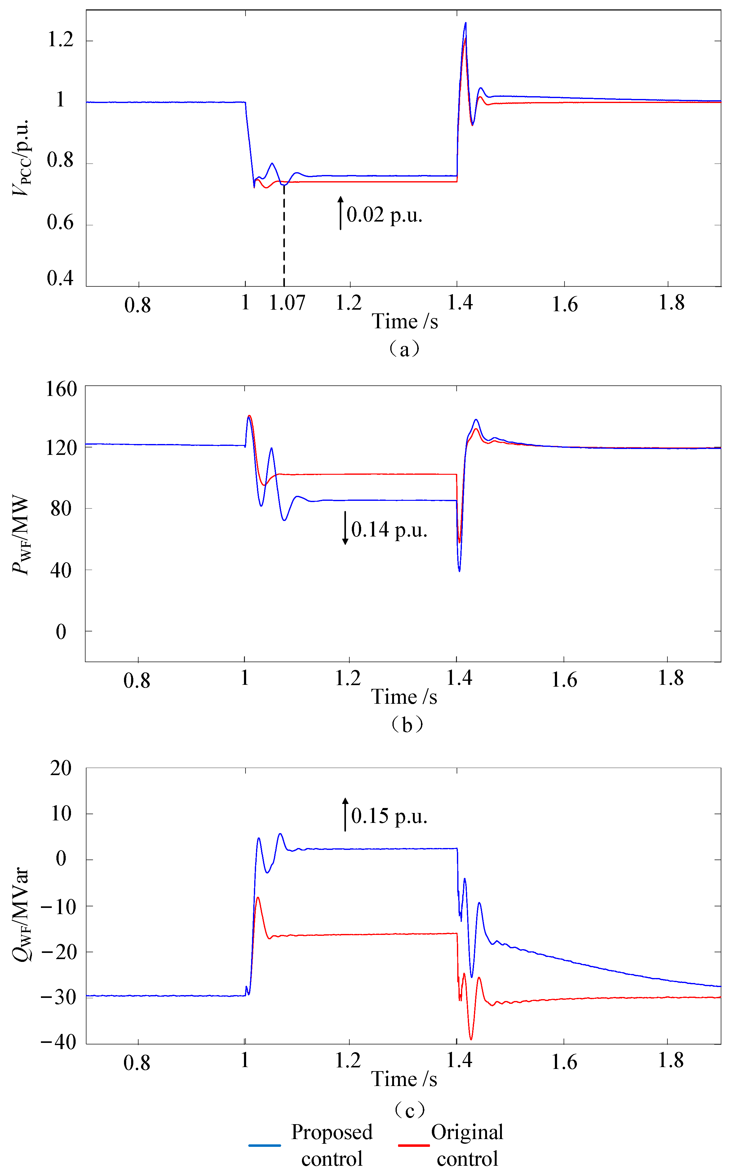 Energies 17 04763 g011