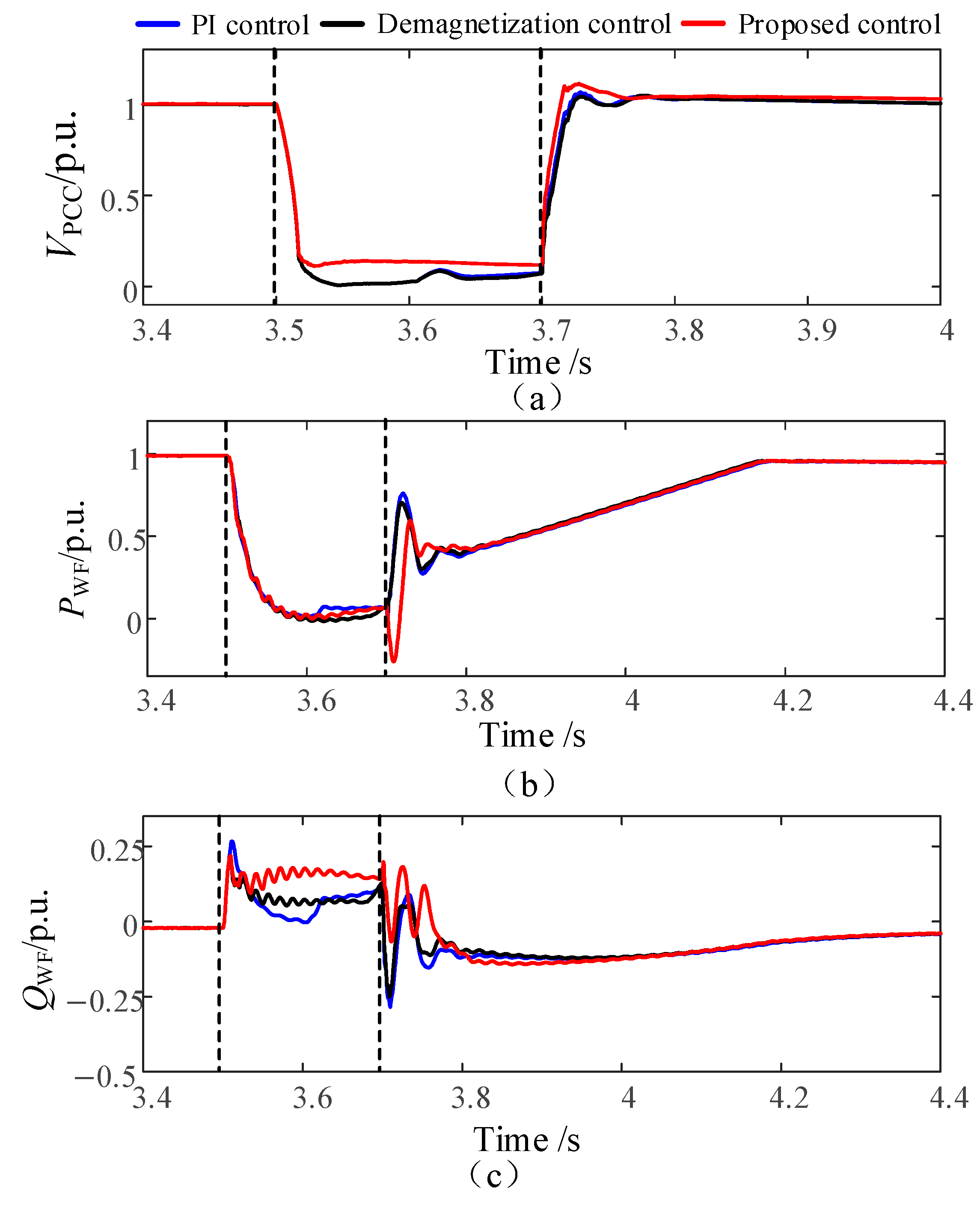 Energies 17 04763 g014
