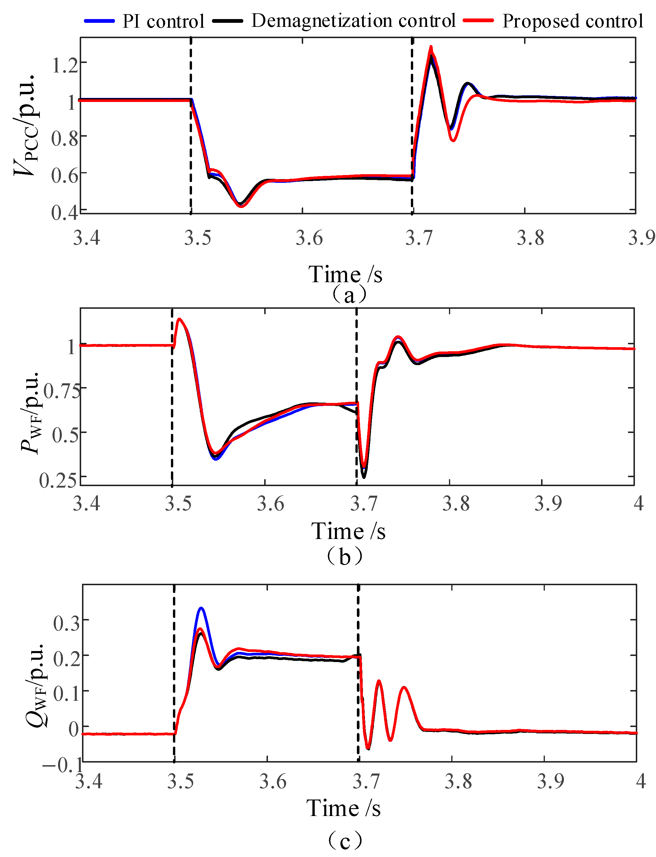 Energies 17 04763 g015