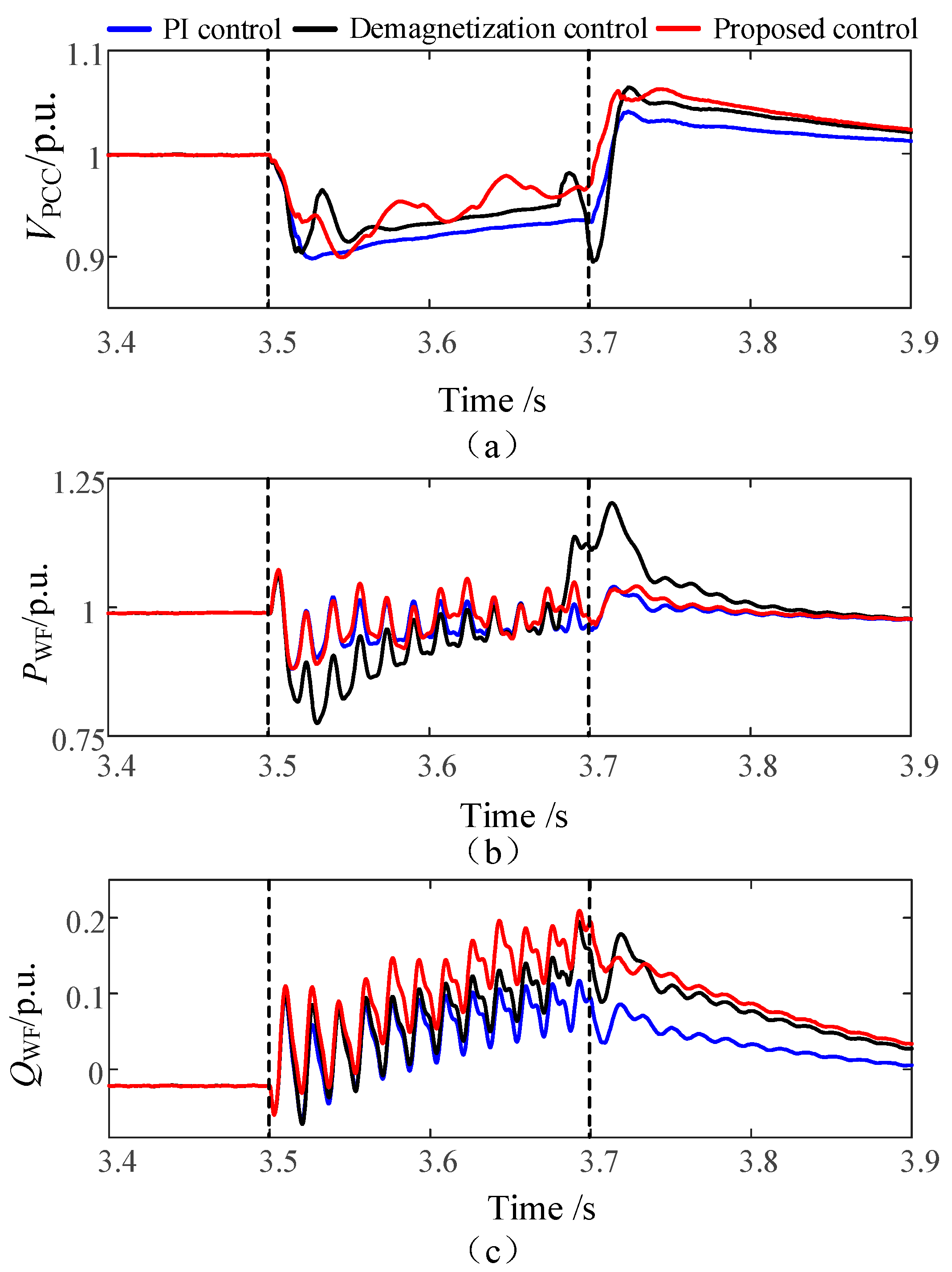 Energies 17 04763 g016