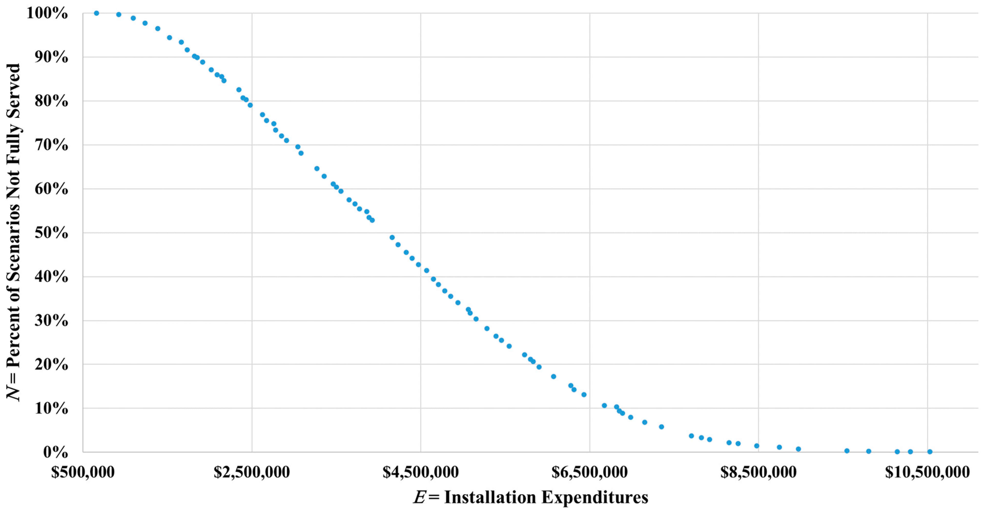Energies 17 04764 g004