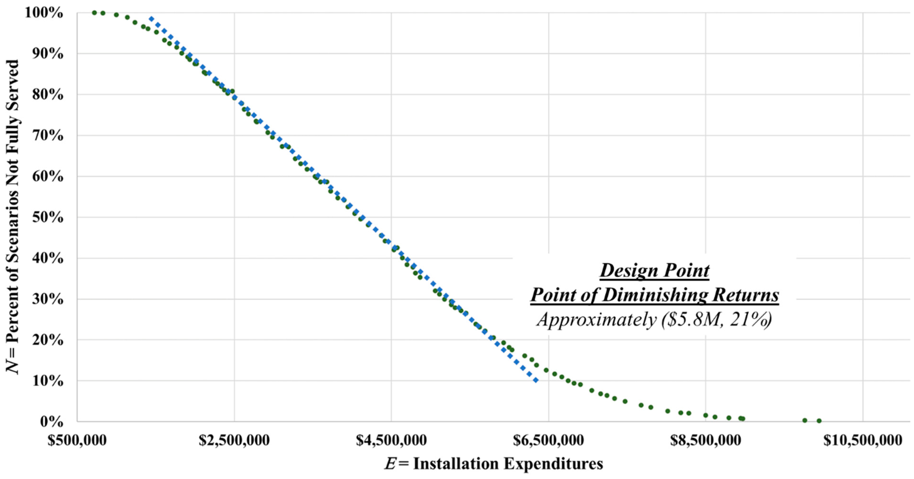 Energies 17 04764 g007