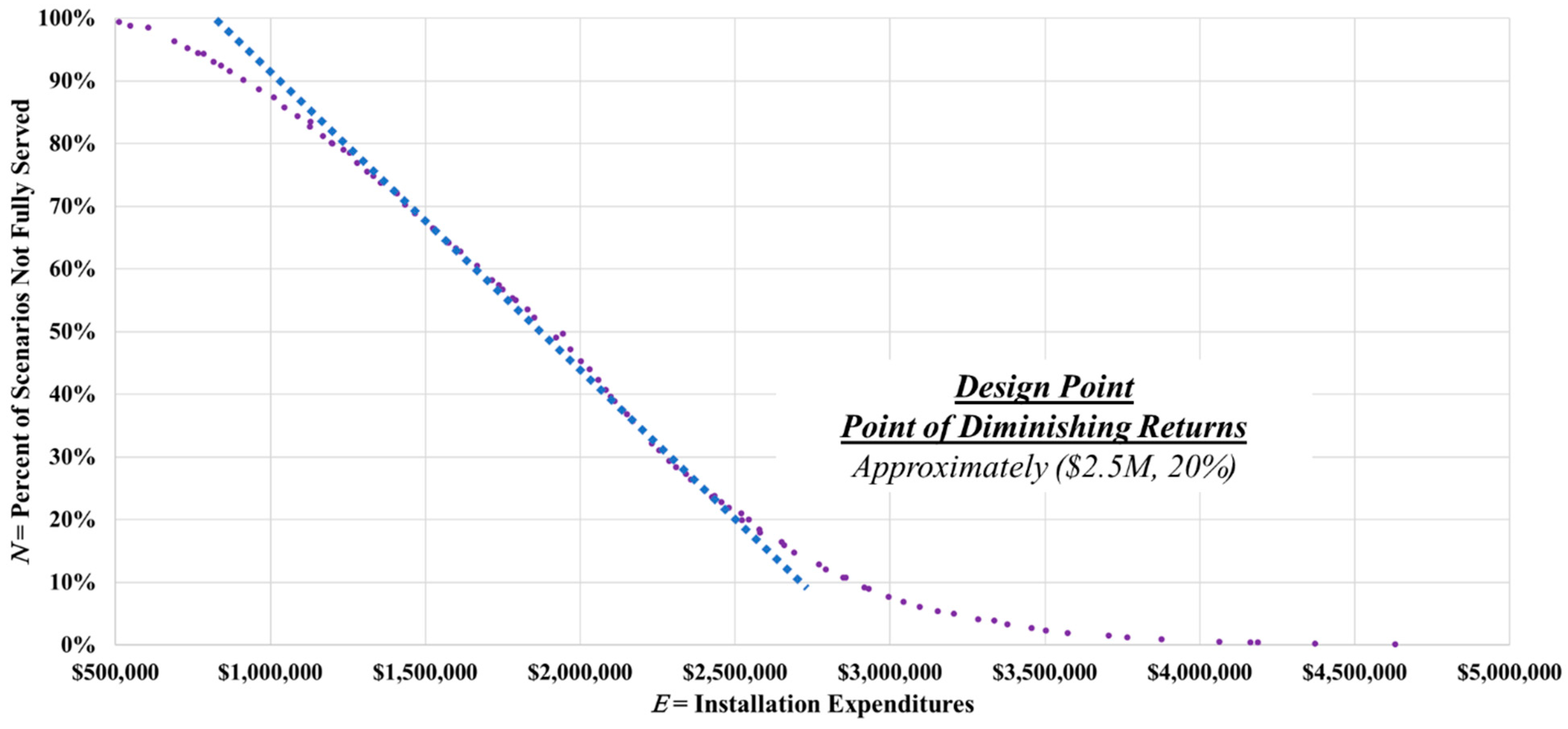 Energies 17 04764 g008