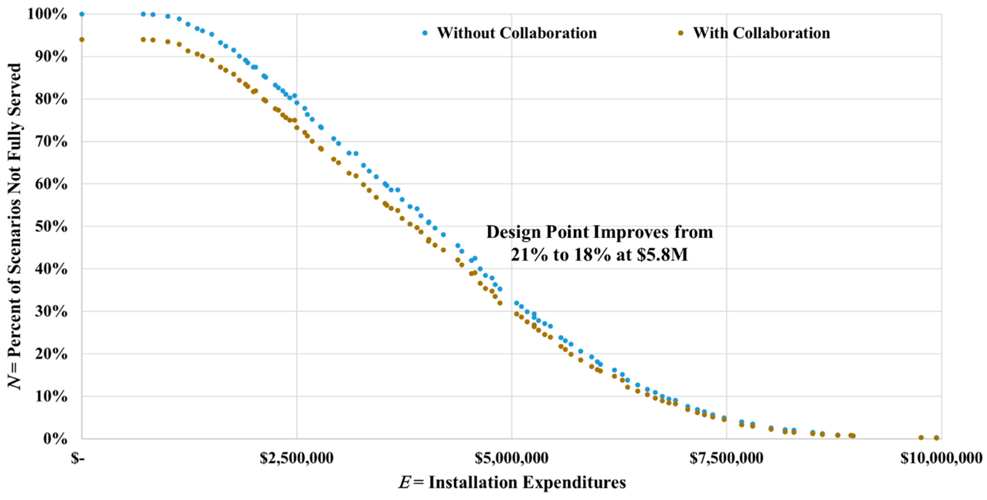 Energies 17 04764 g010