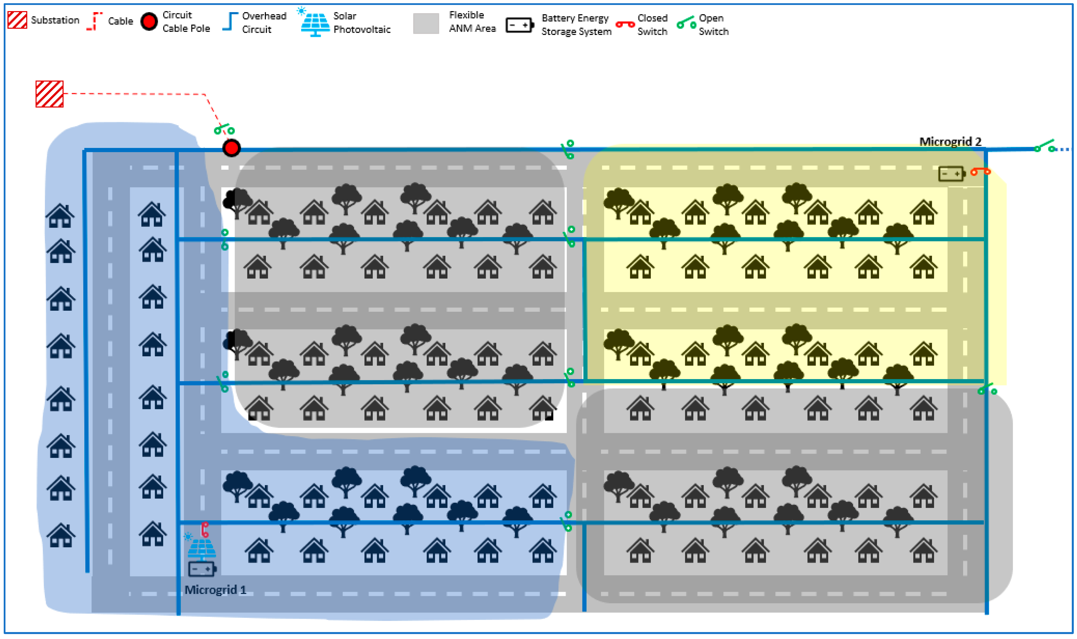 Energies 17 04764 g014