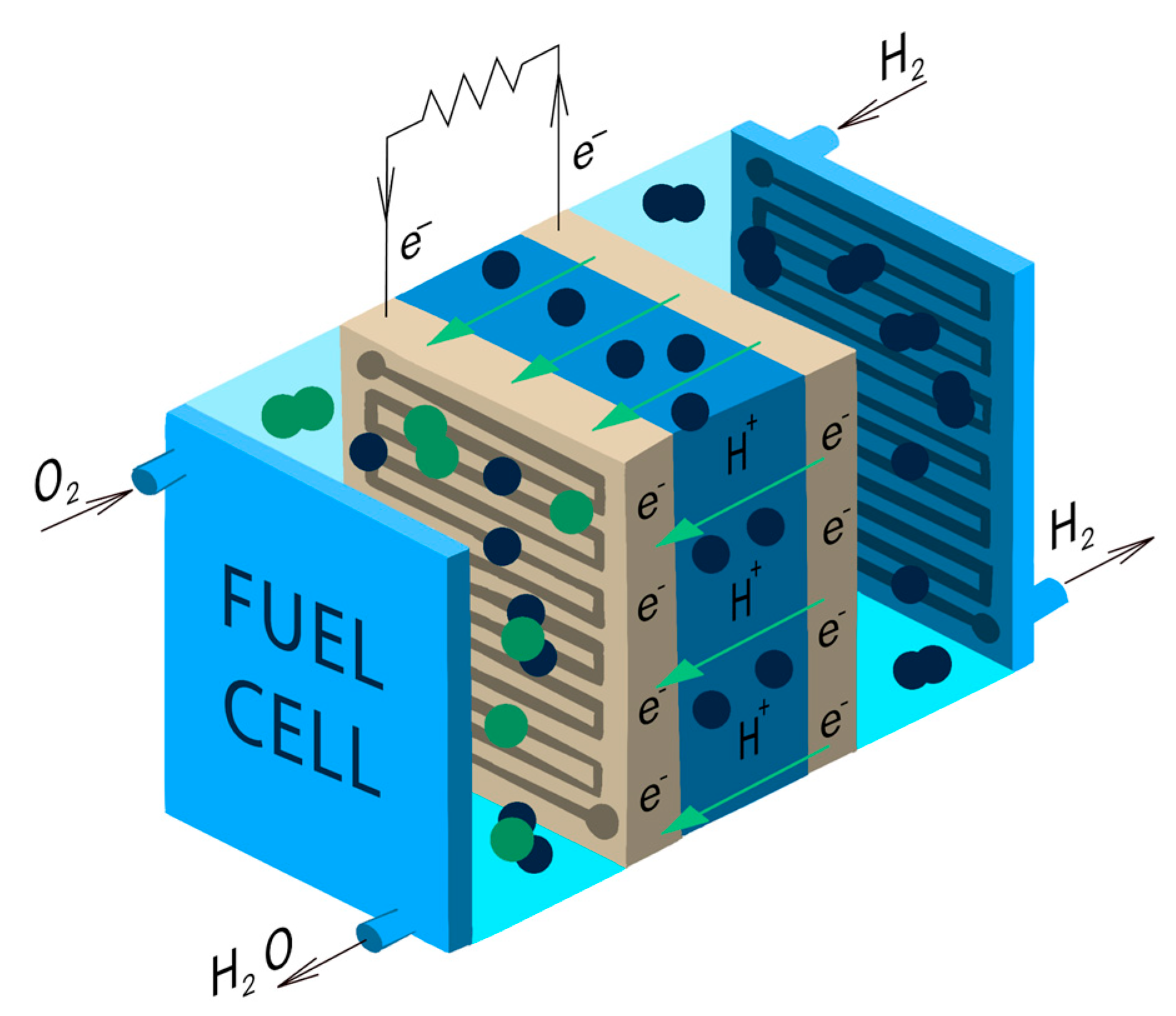 Energies 17 04768 g002 Energies 17 04768 g002