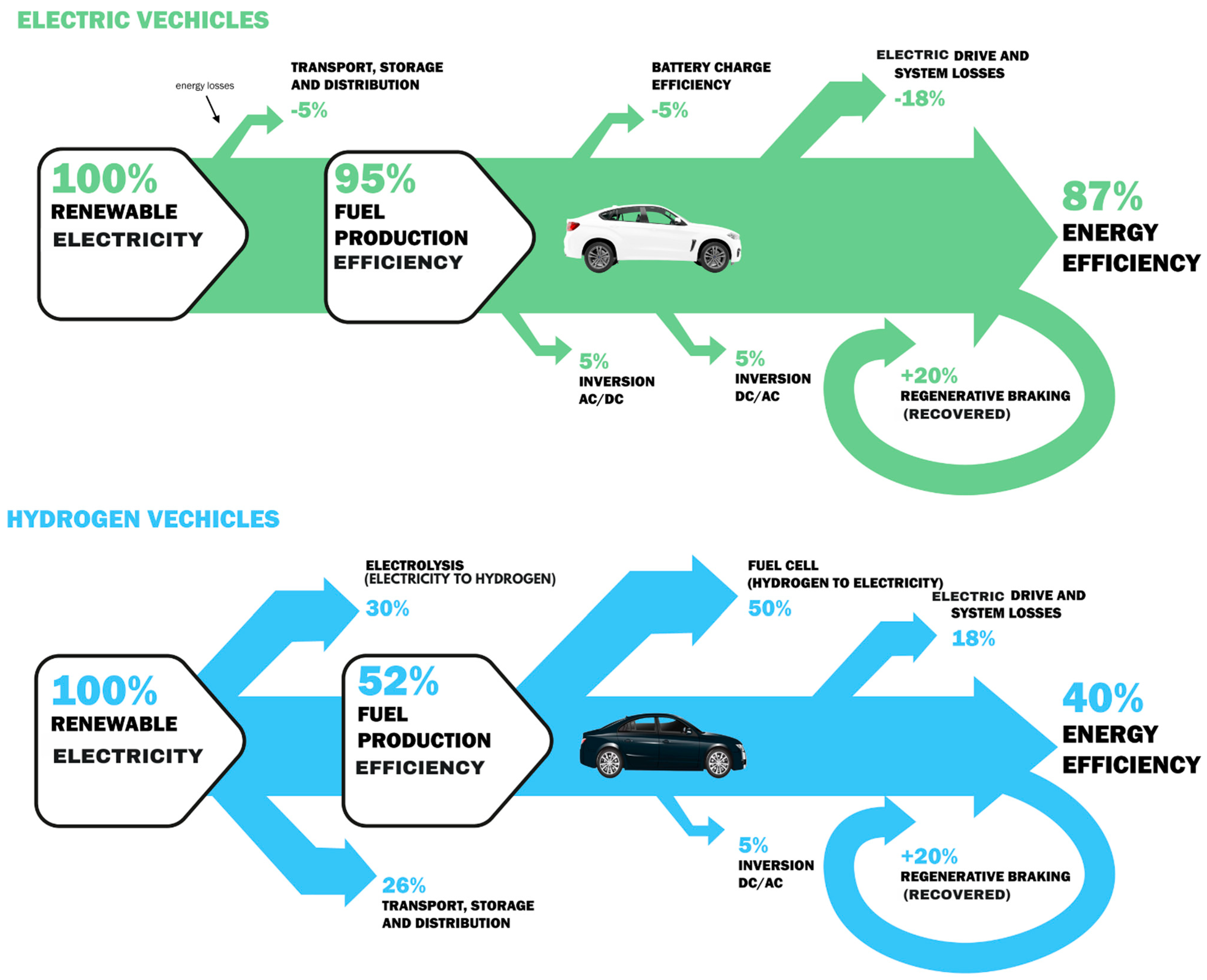Energies 17 04768 g006 Energies 17 04768 g006