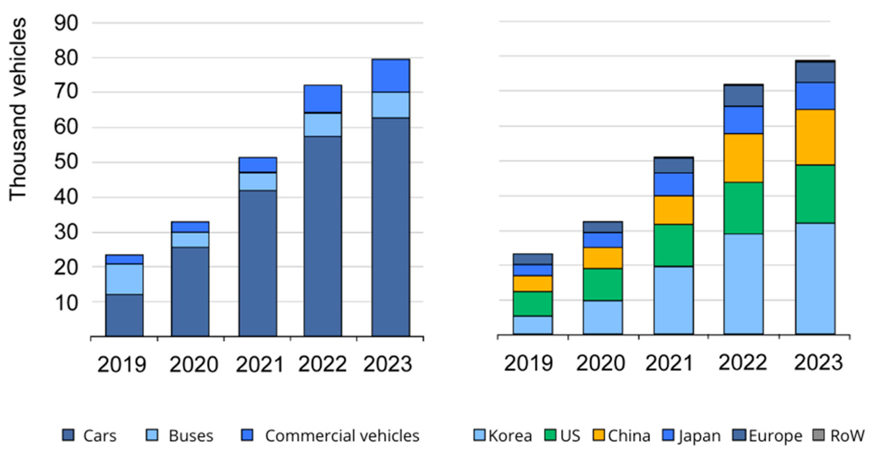 Energies 17 04768 g008