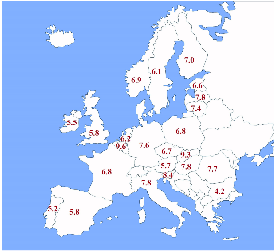 Energies 17 04768 i003 Energies 17 04768 i003