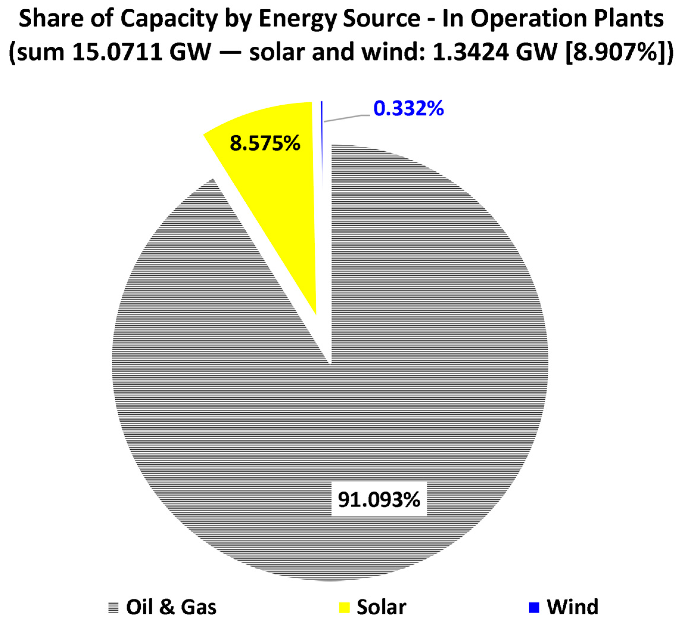Energies 17 04769 g005 Energies 17 04769 g005