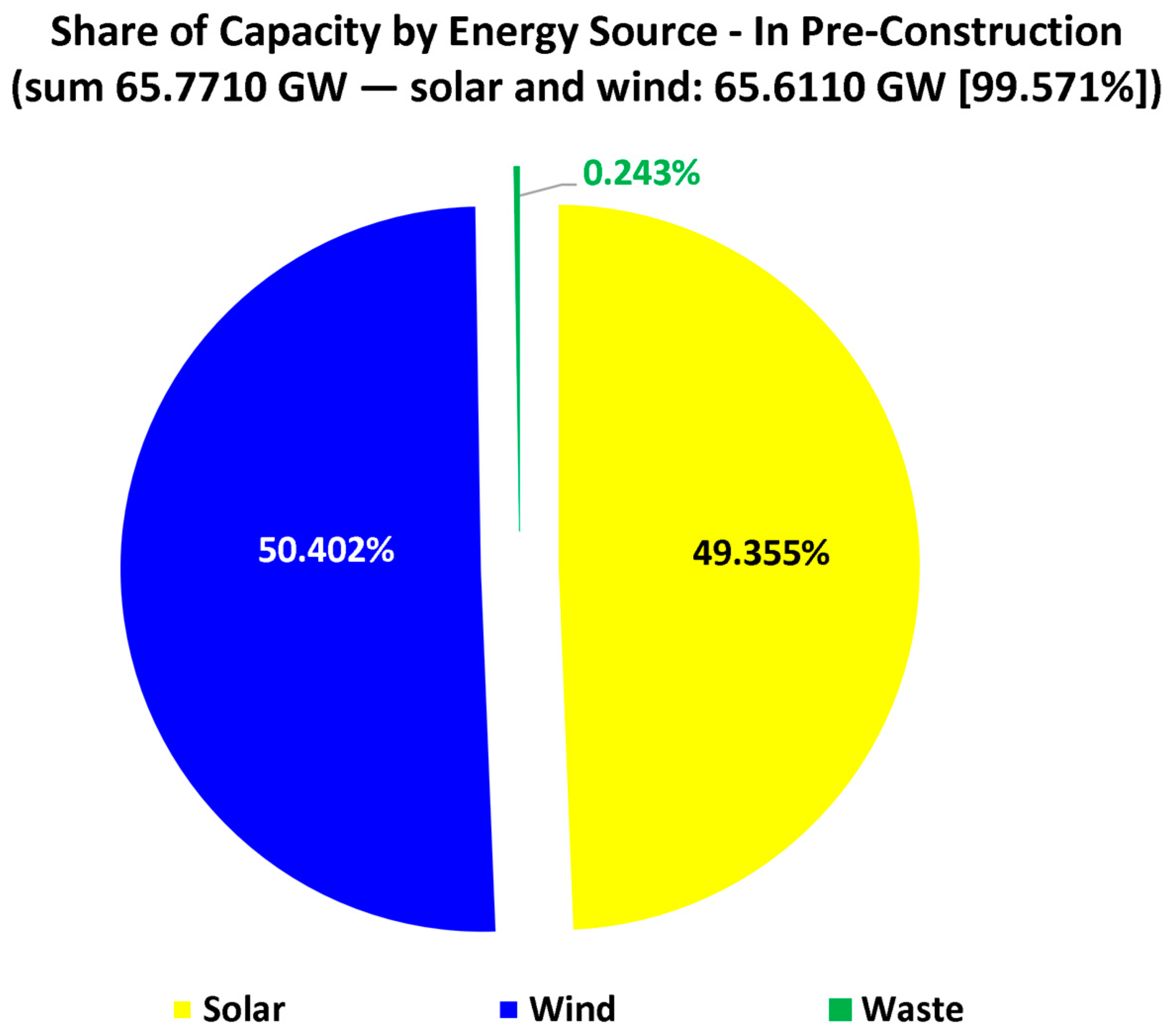 Energies 17 04769 g007 Energies 17 04769 g007