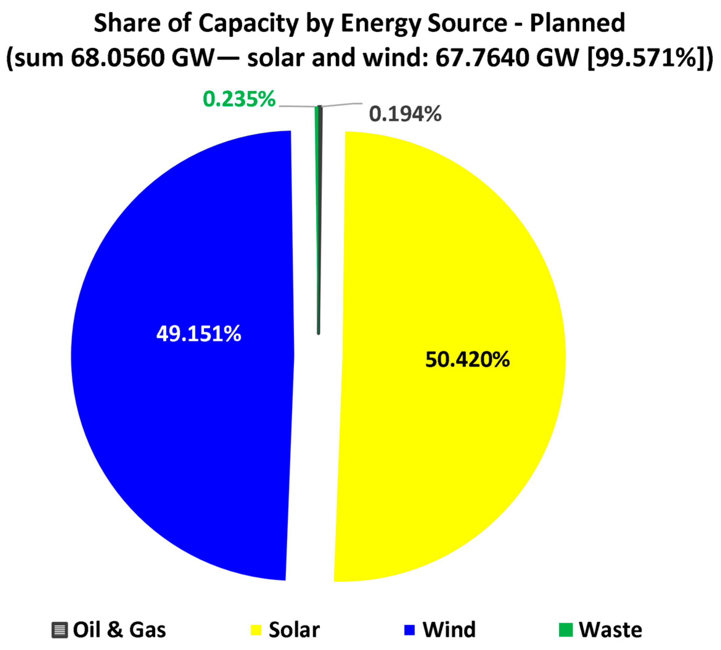 Energies 17 04769 g008 Energies 17 04769 g008