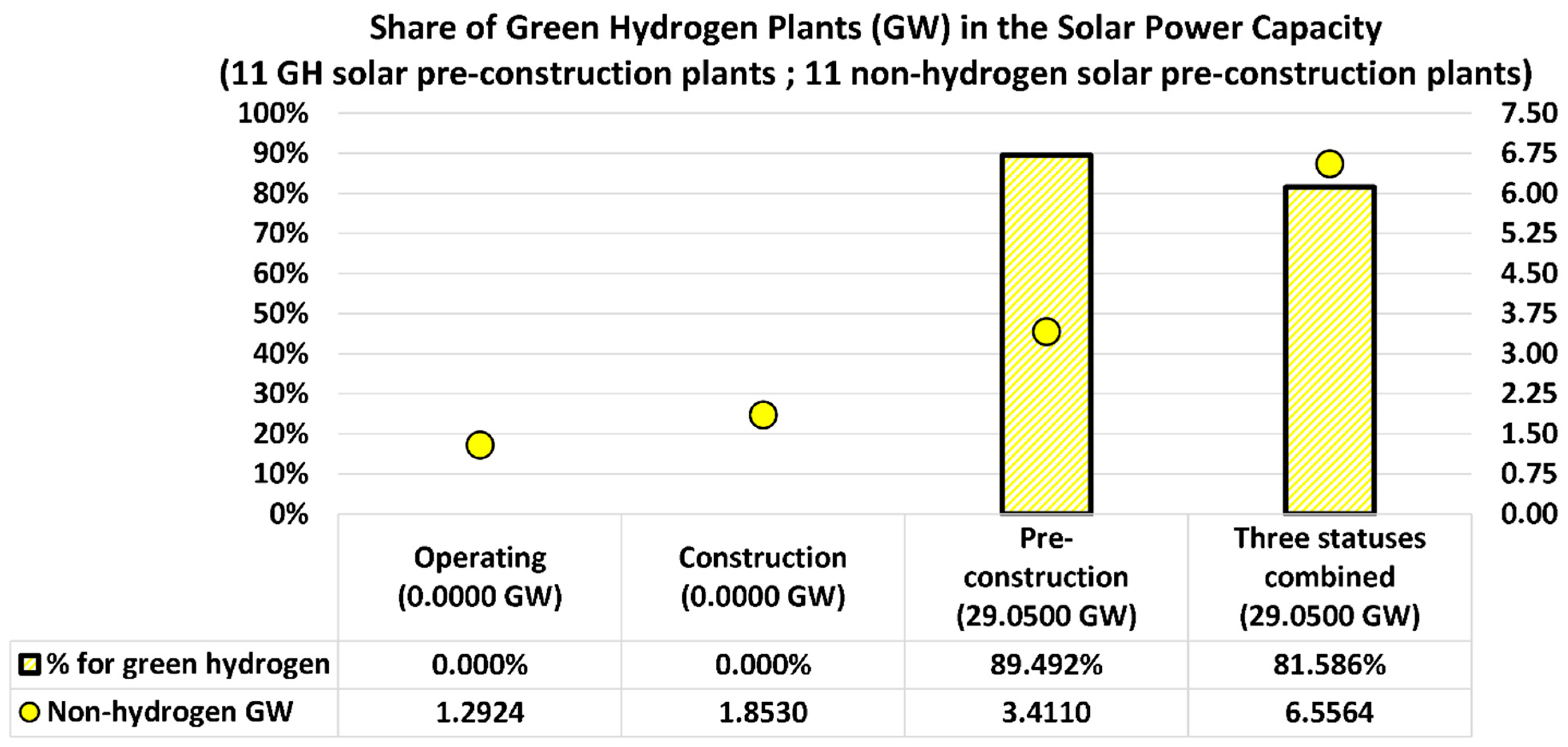 Energies 17 04769 g010 Energies 17 04769 g010