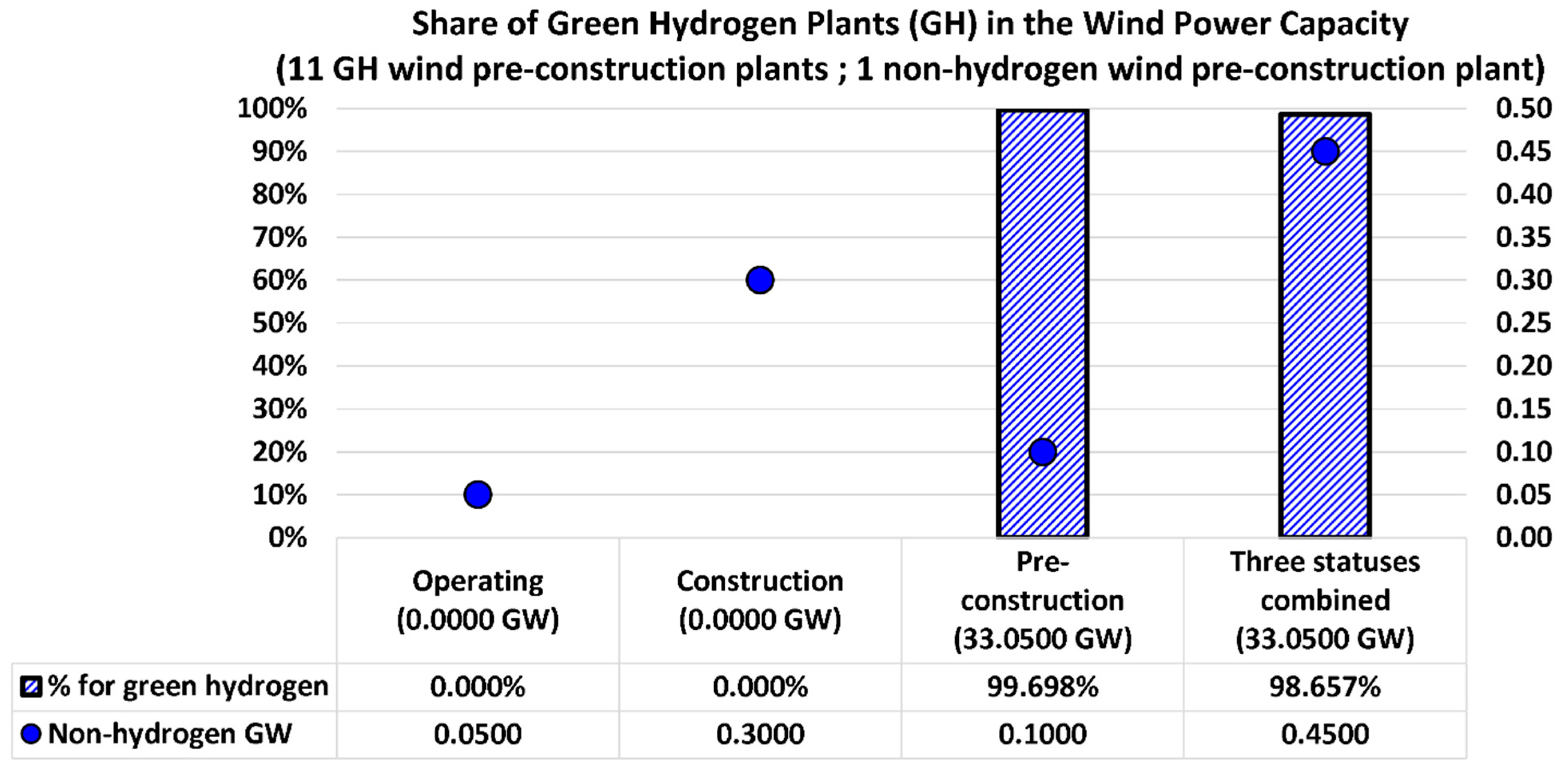 Energies 17 04769 g011 Energies 17 04769 g011