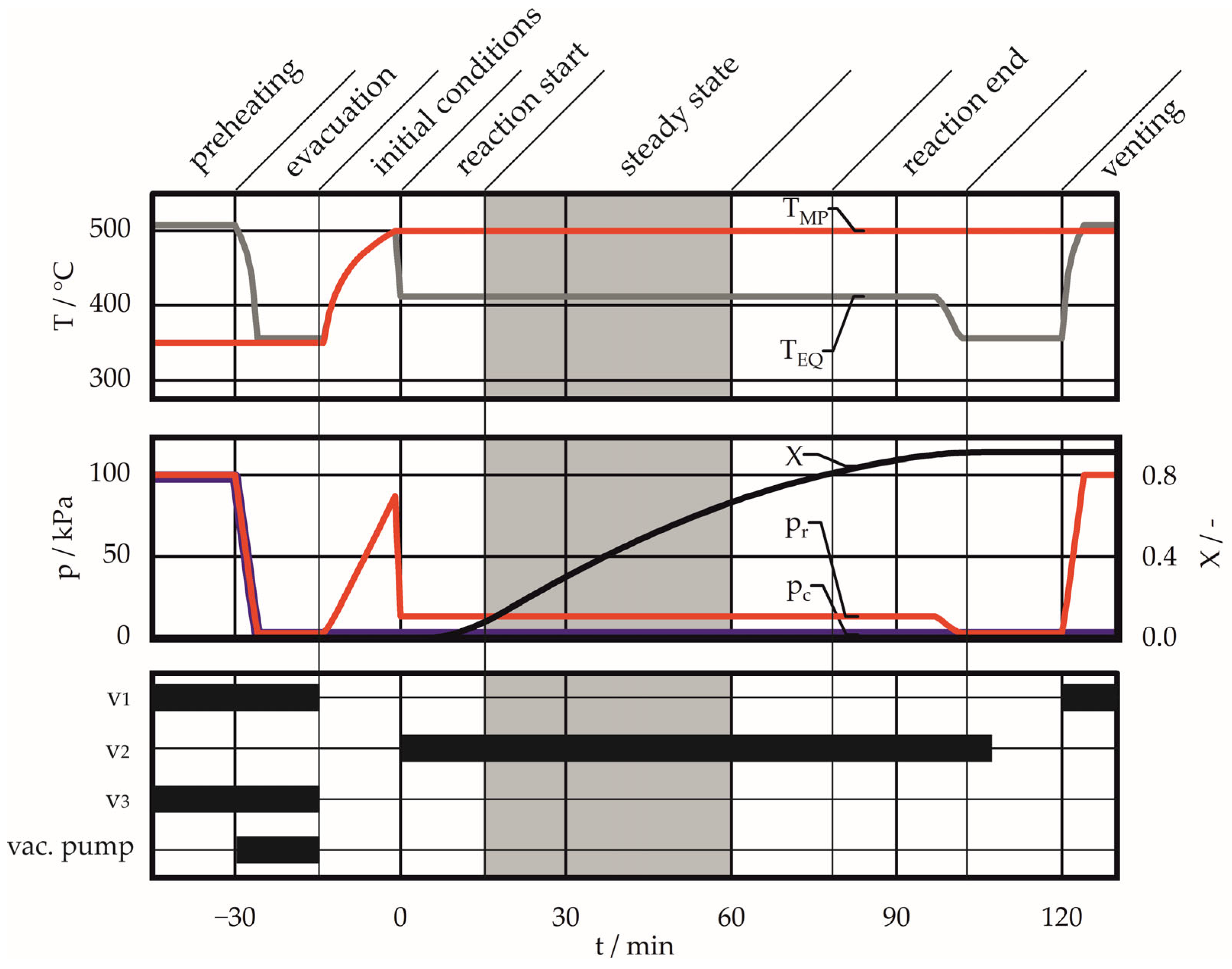Energies 17 04770 g004