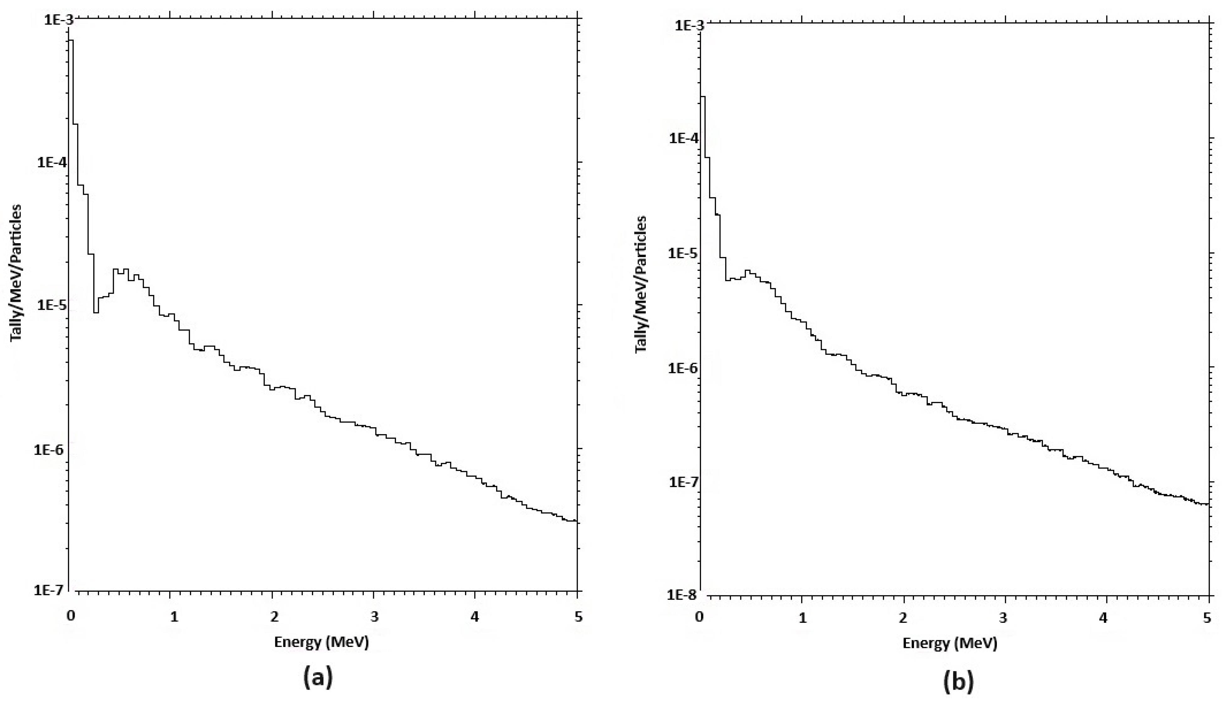 Energies 17 04772 g002