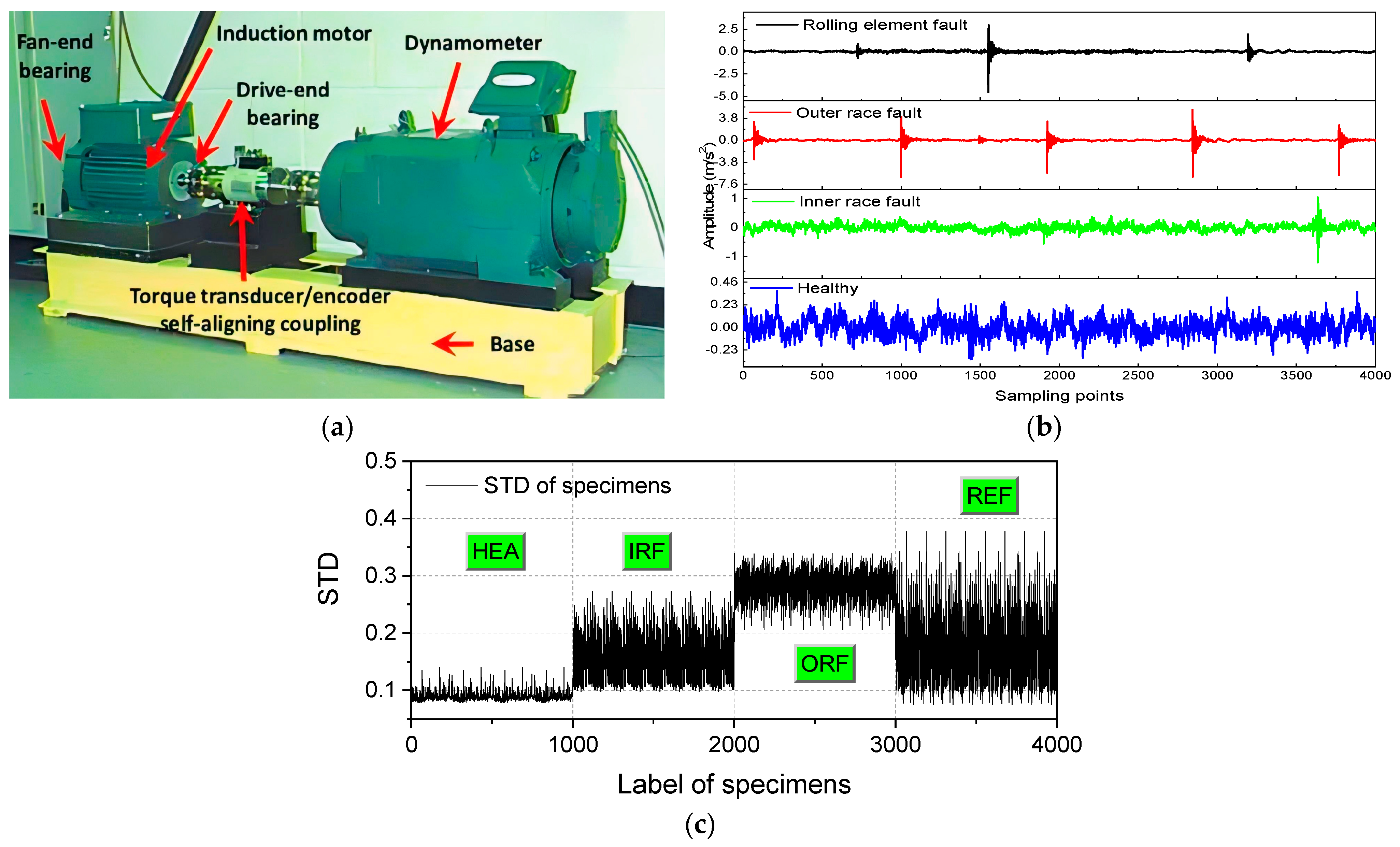 Energies 17 04773 g001