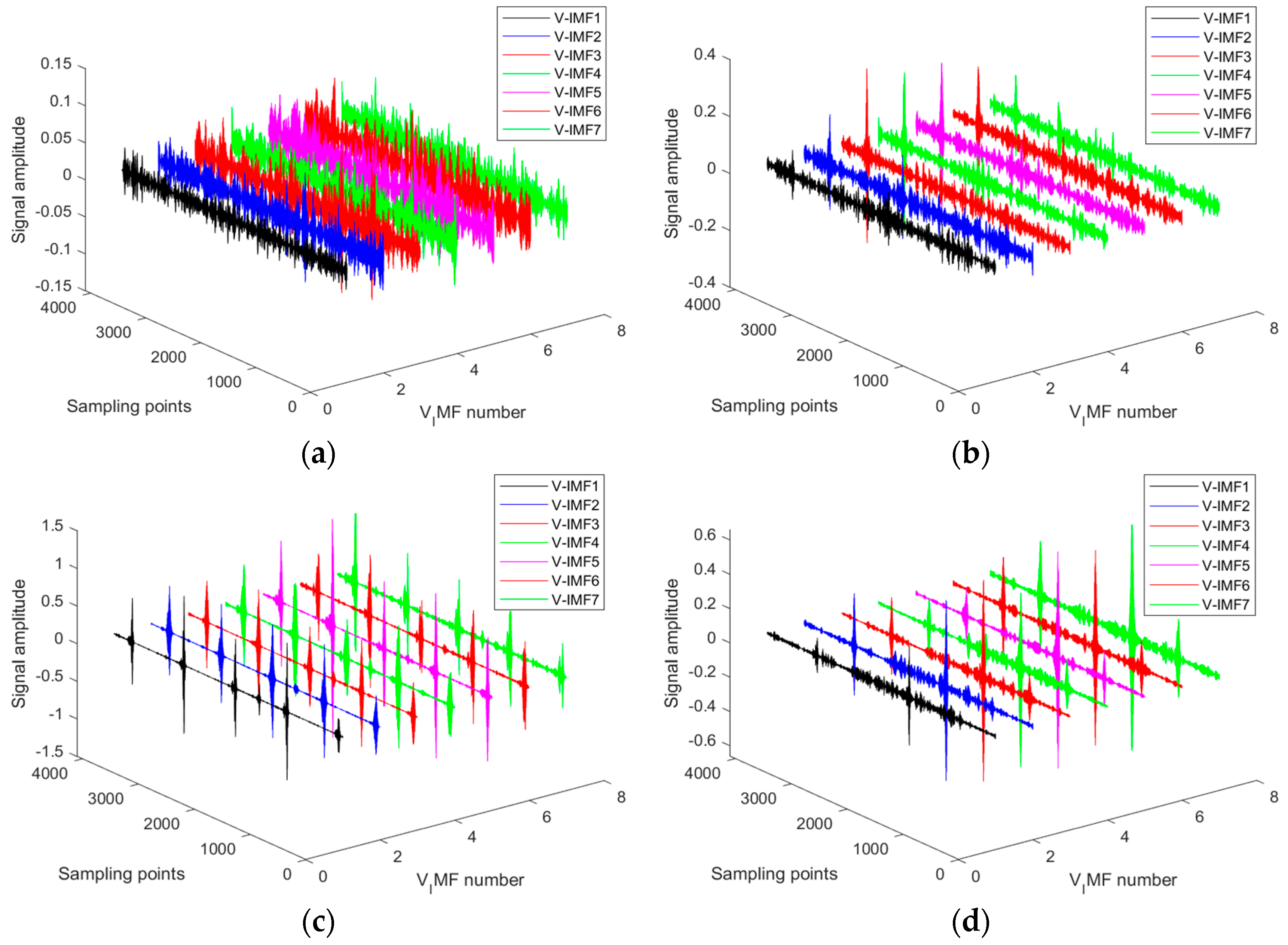 Energies 17 04773 g004