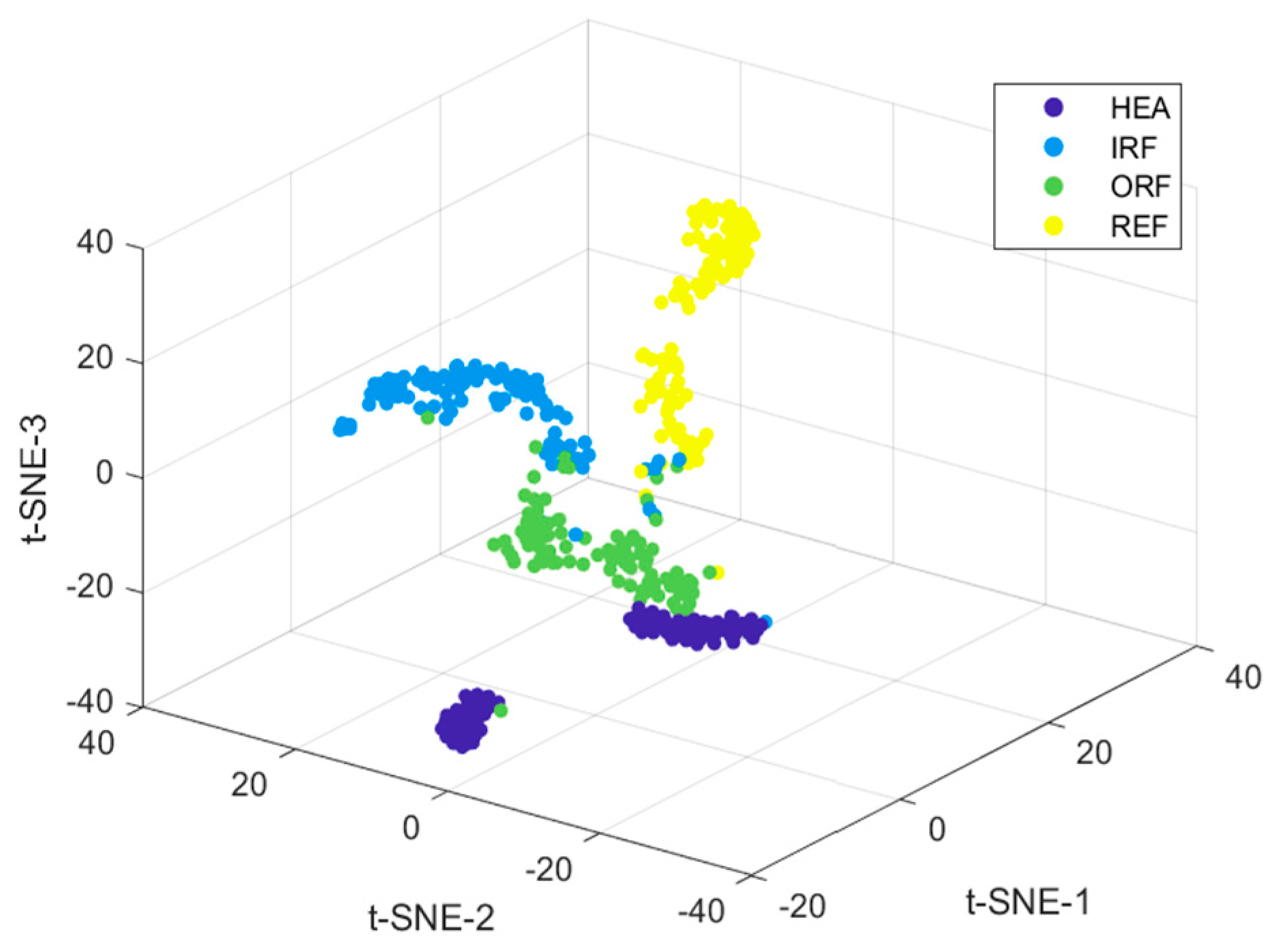 Energies 17 04773 g005