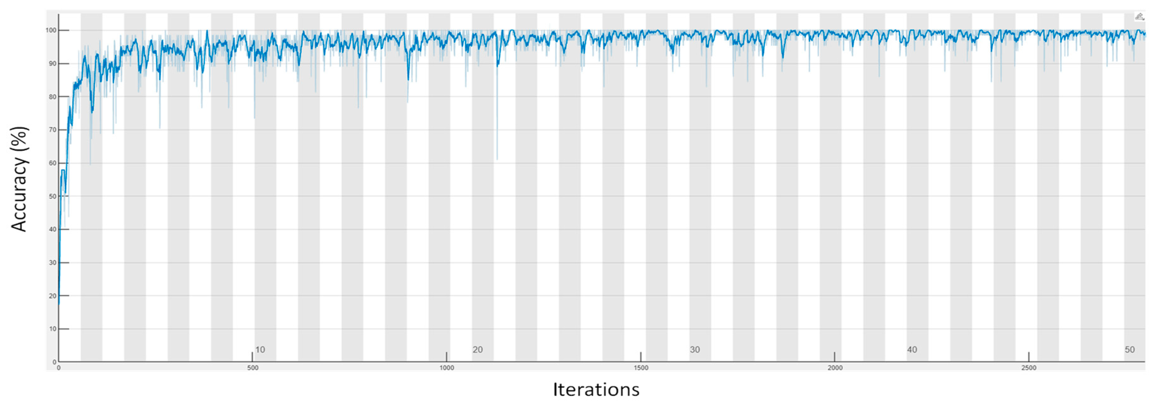 Energies 17 04773 g009