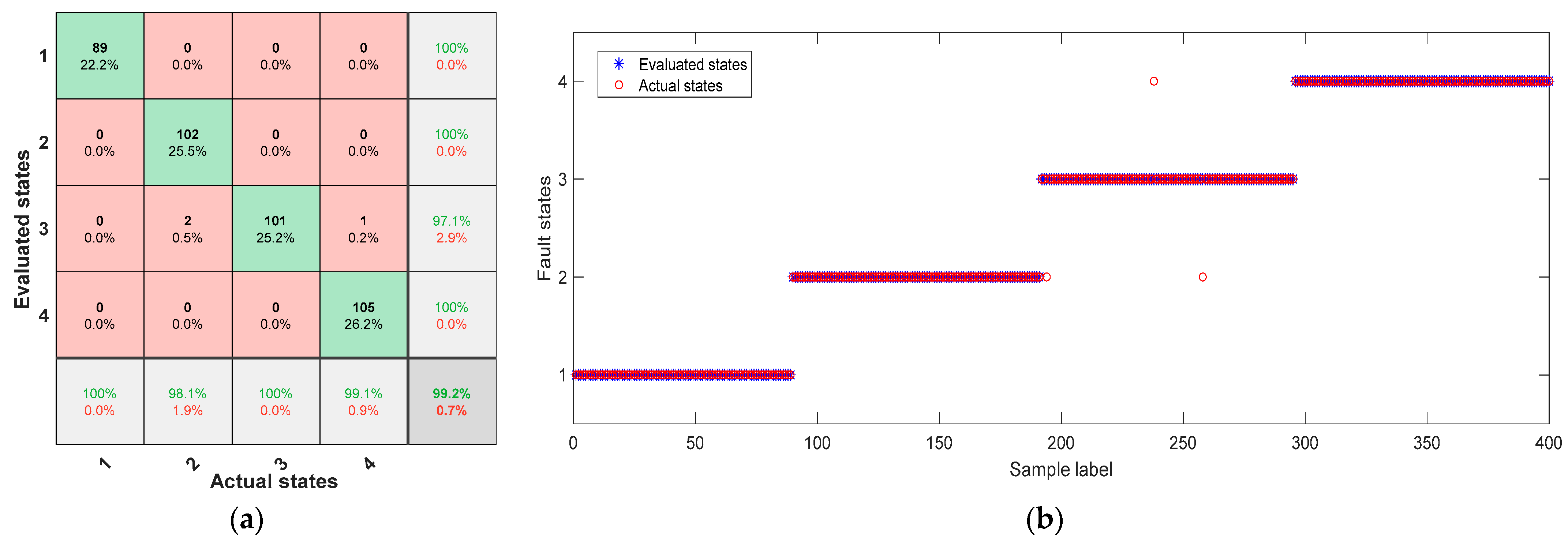 Energies 17 04773 g010
