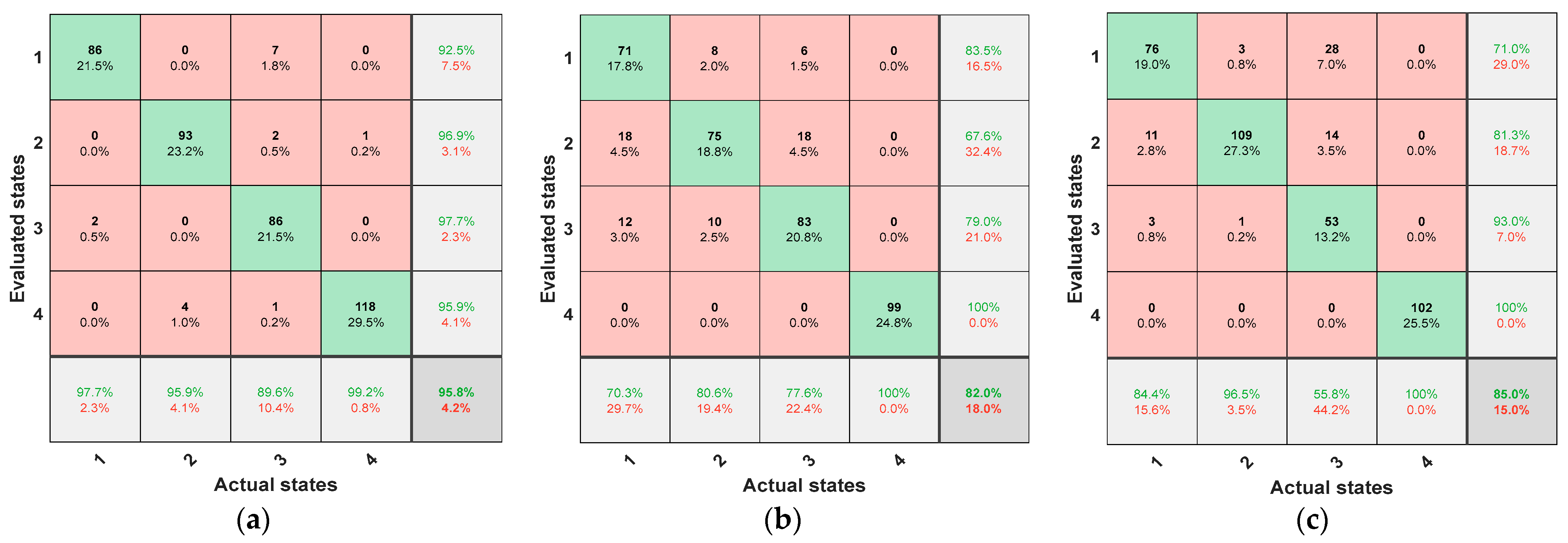 Energies 17 04773 g011