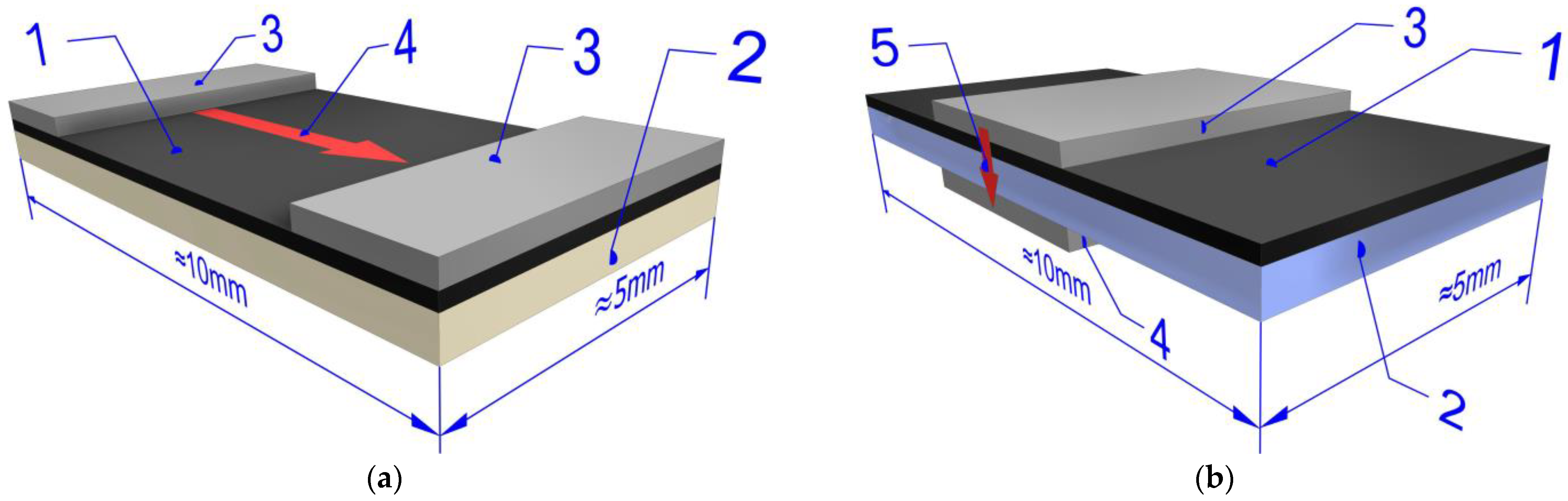Energies 17 04777 g001 Energies 17 04777 g001