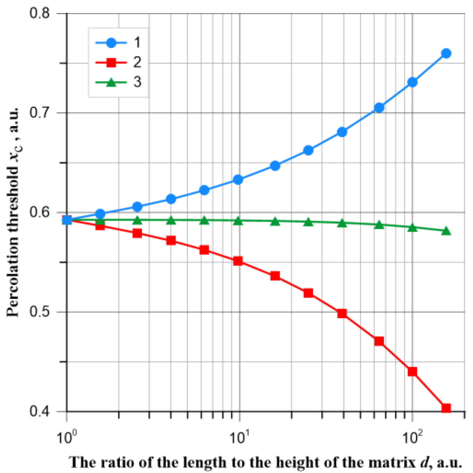 Energies 17 04777 g004 Energies 17 04777 g004
