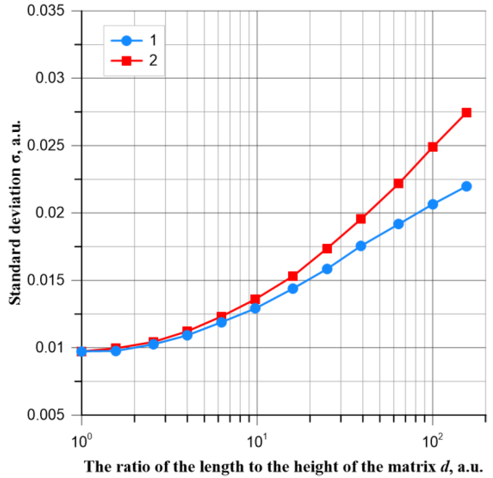 Energies 17 04777 g005 Energies 17 04777 g005