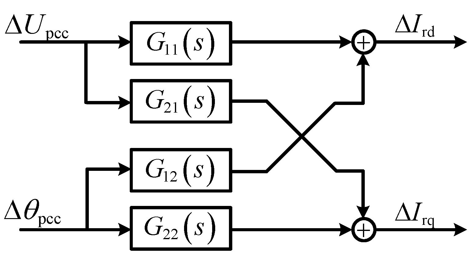 Energies 17 04778 g002 Energies 17 04778 g002