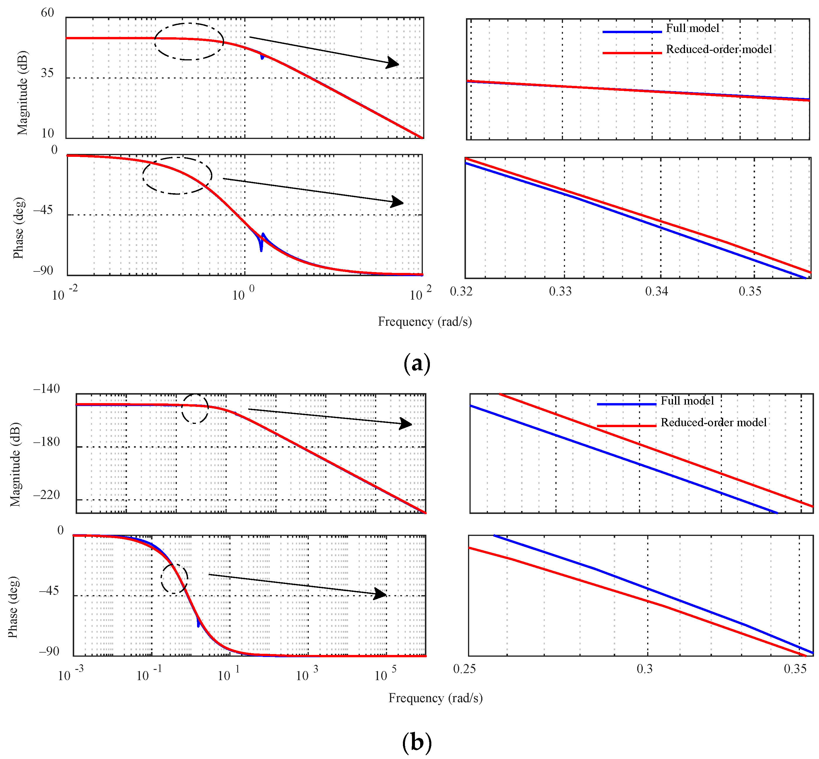 Energies 17 04778 g005a Energies 17 04778 g005a