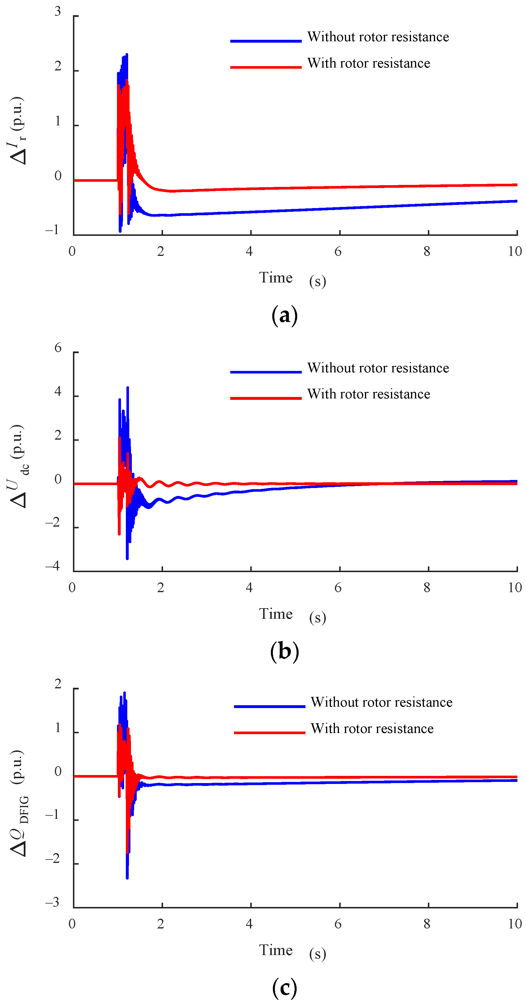 Energies 17 04778 g010 Energies 17 04778 g010