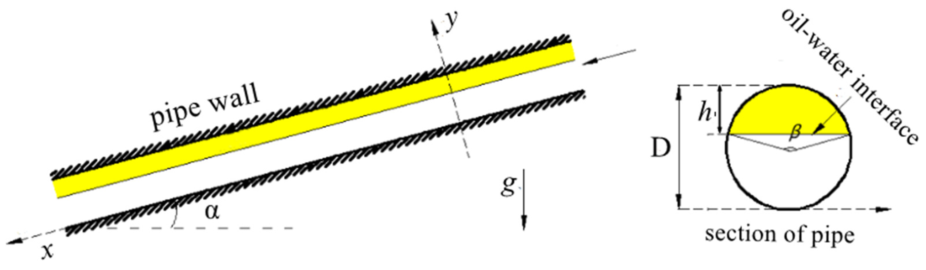 Energies 17 04779 g001