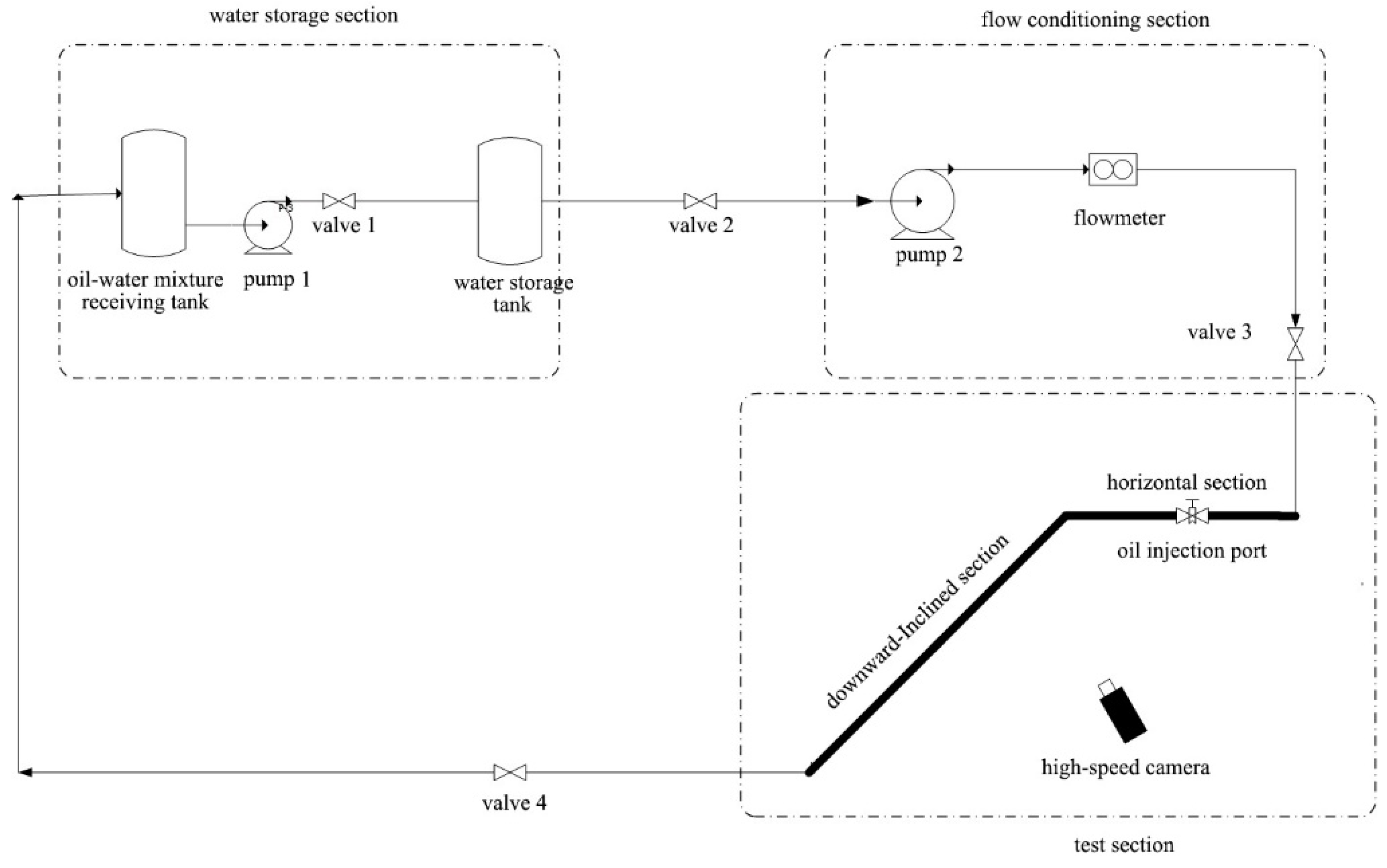 Energies 17 04779 g008
