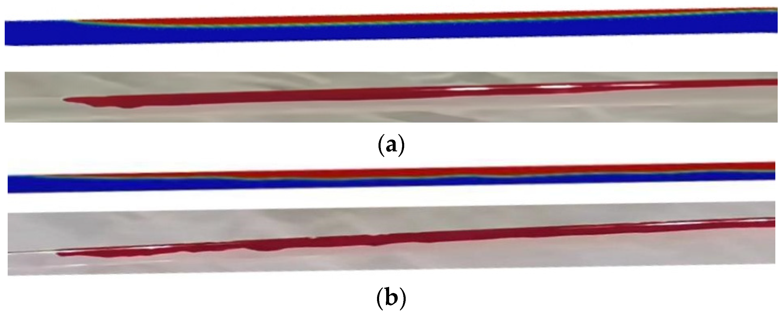 Energies 17 04779 g009a