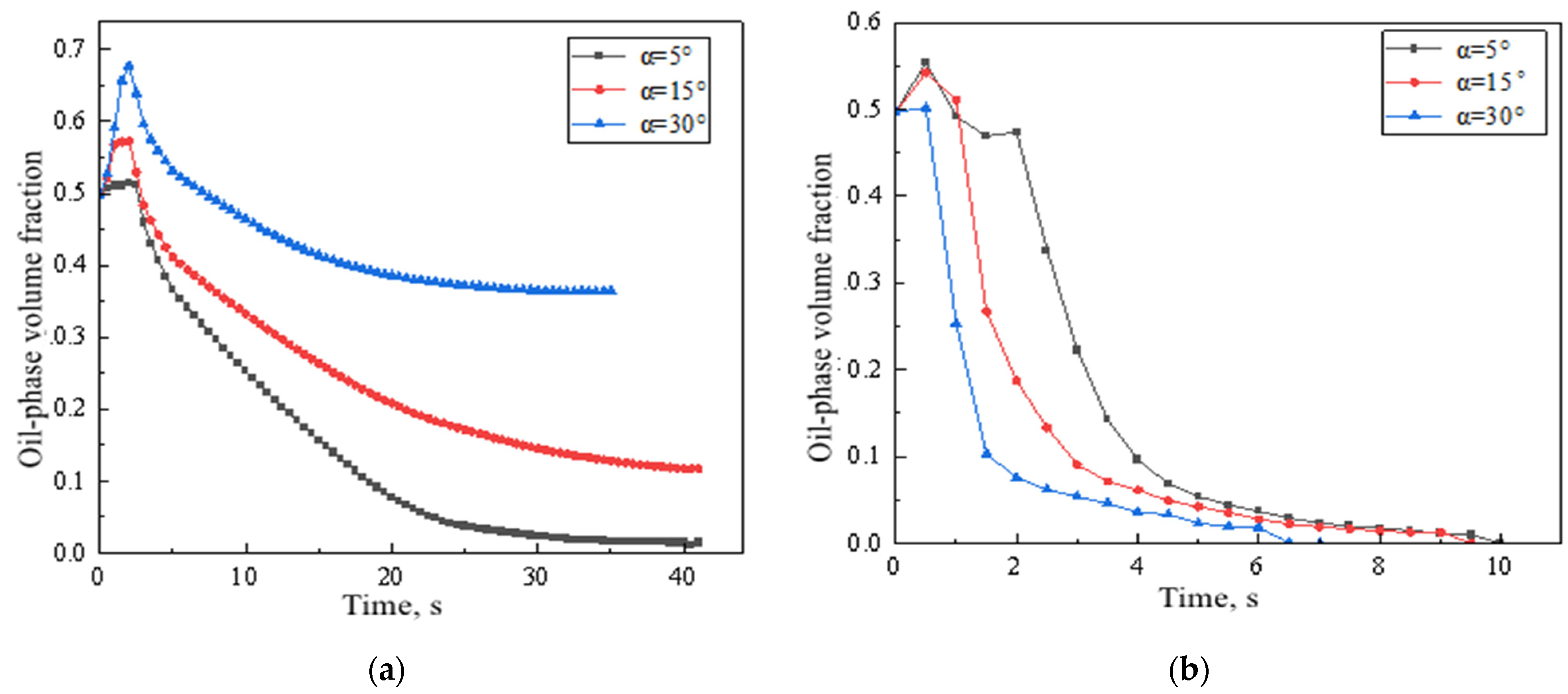 Energies 17 04779 g014