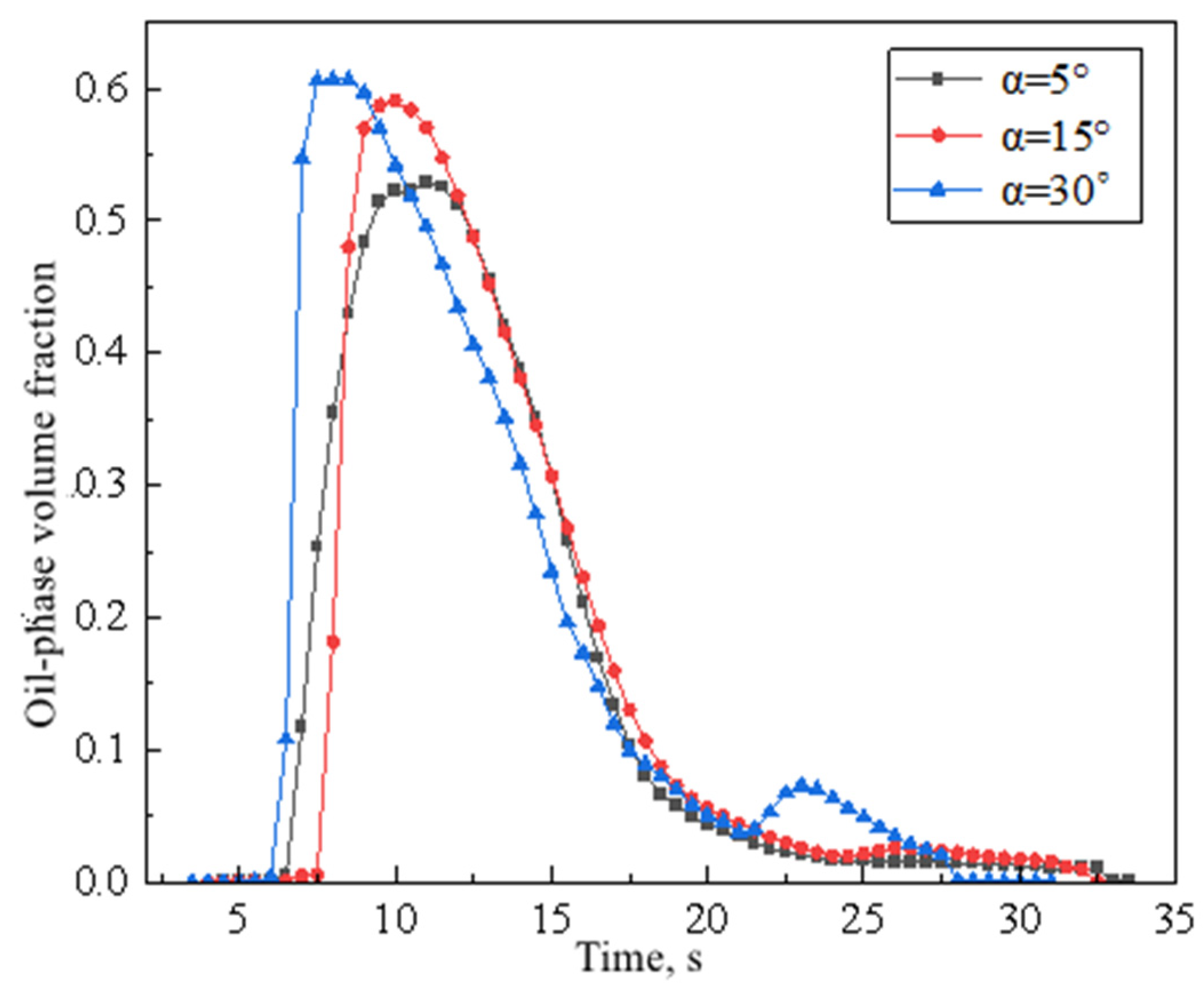 Energies 17 04779 g015