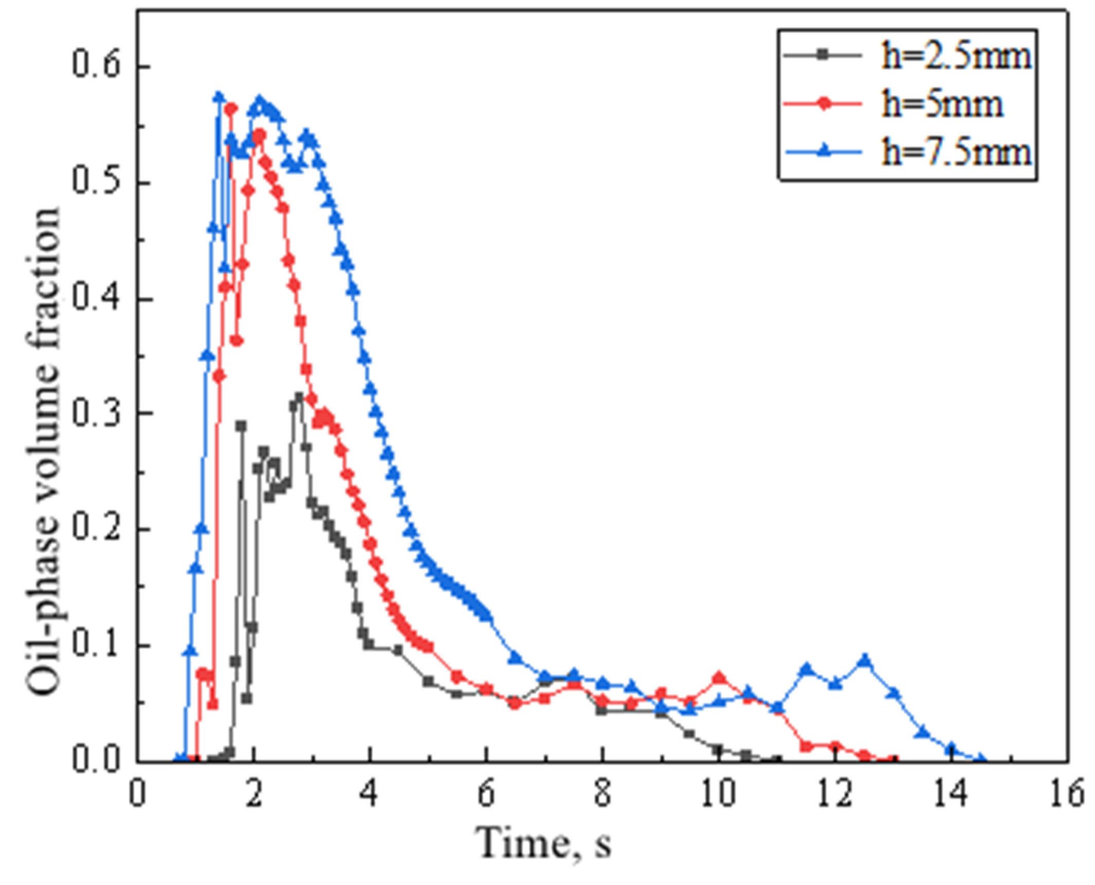Energies 17 04779 g019