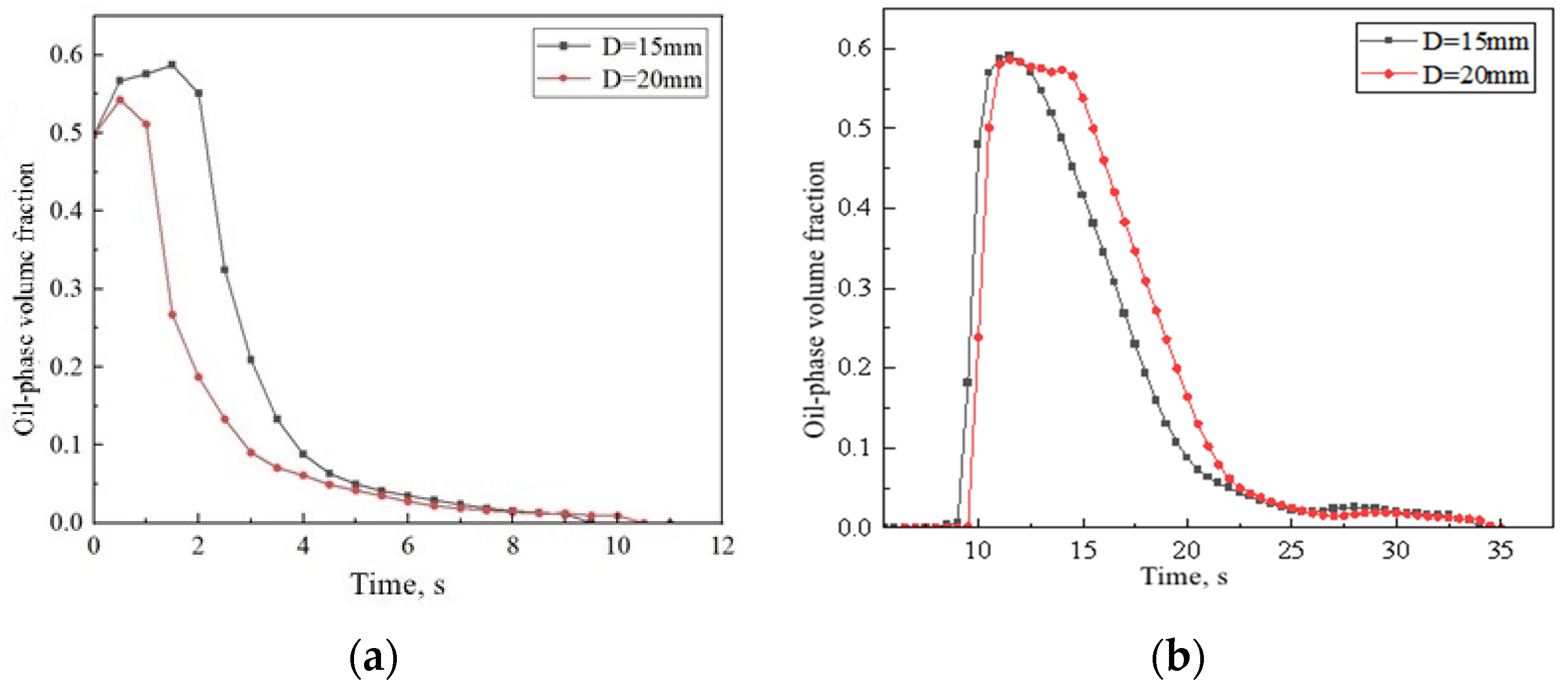 Energies 17 04779 g021