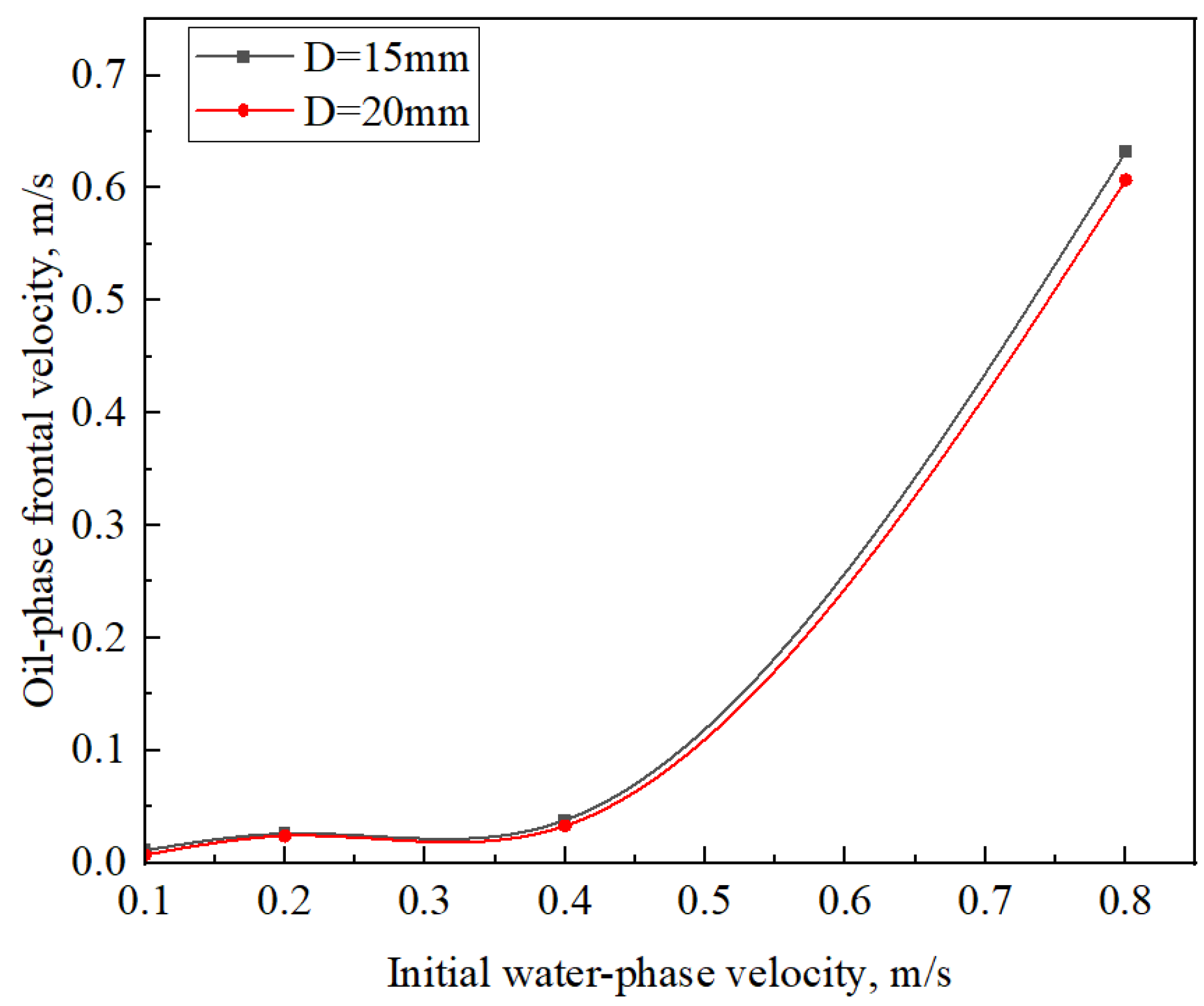 Energies 17 04779 g022