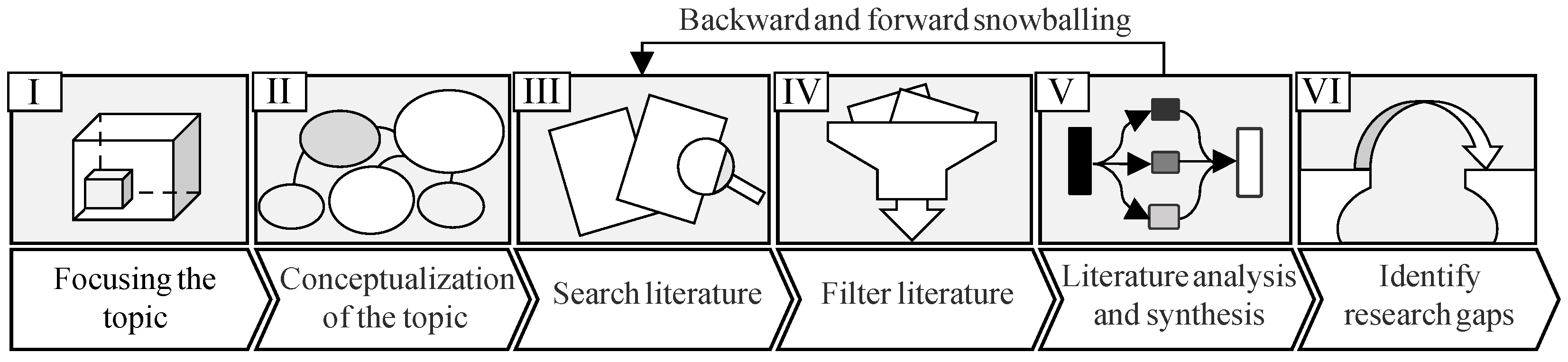 Energies 17 04780 g001