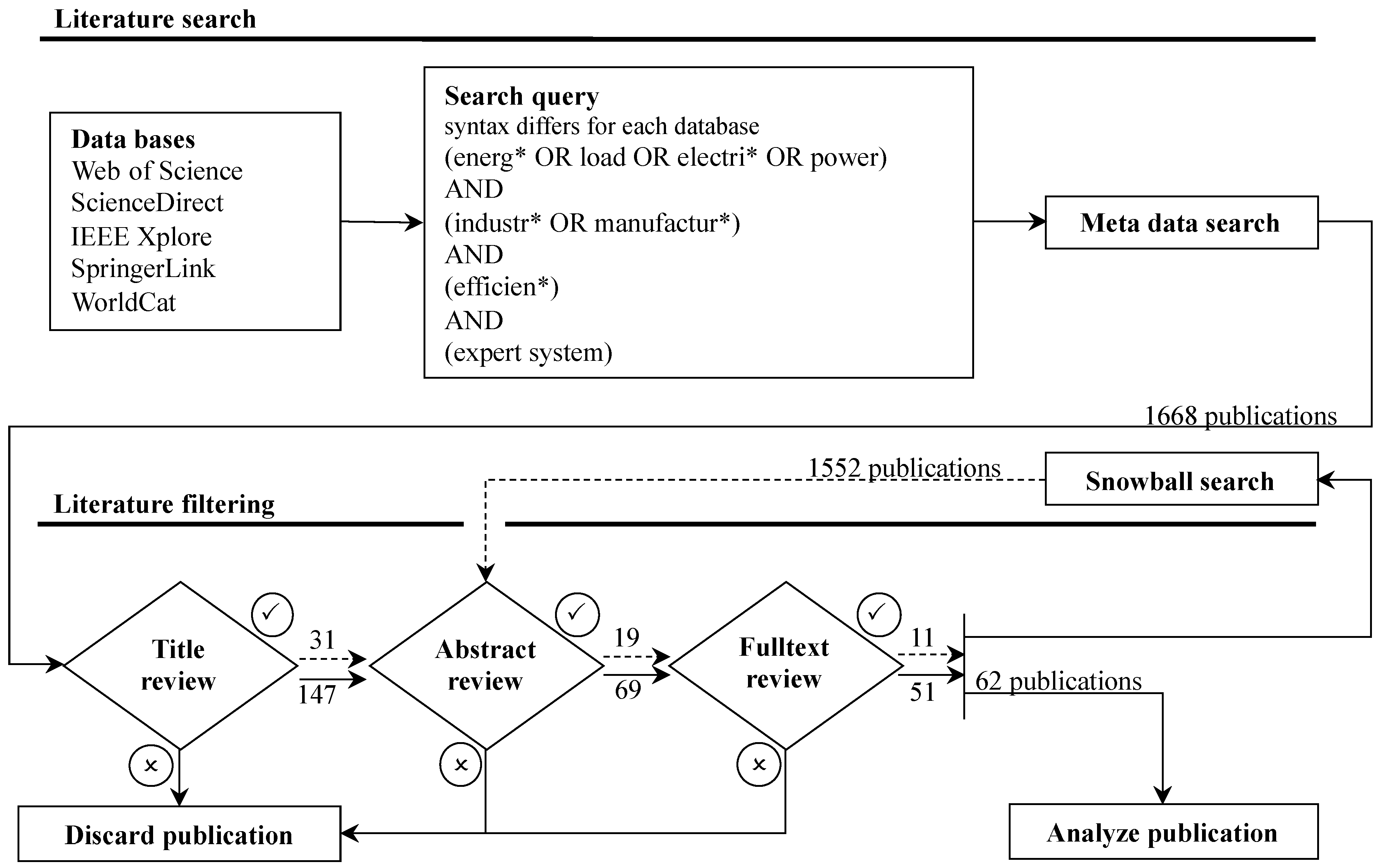 Energies 17 04780 g003