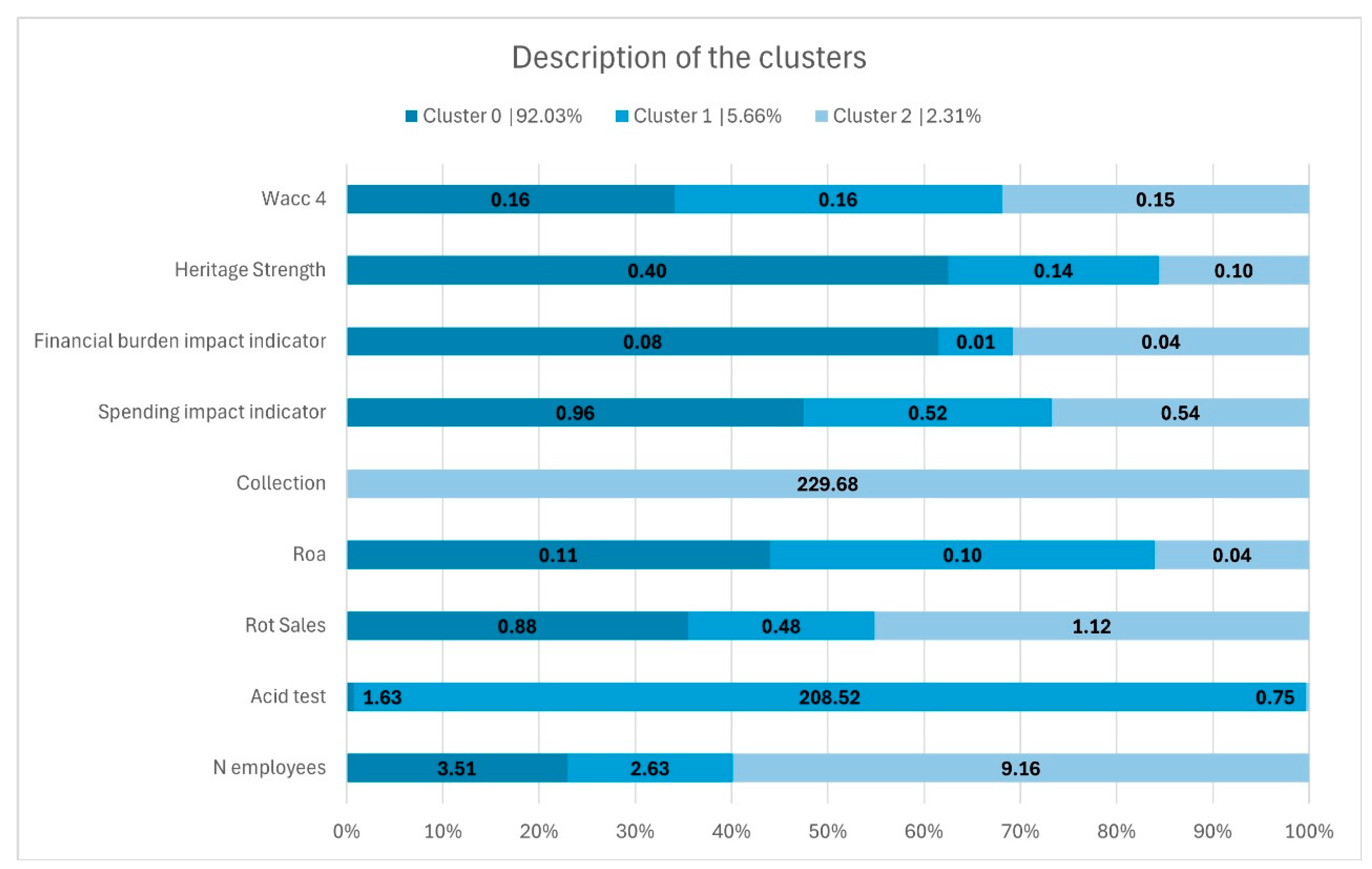 Energies 17 04782 g002
