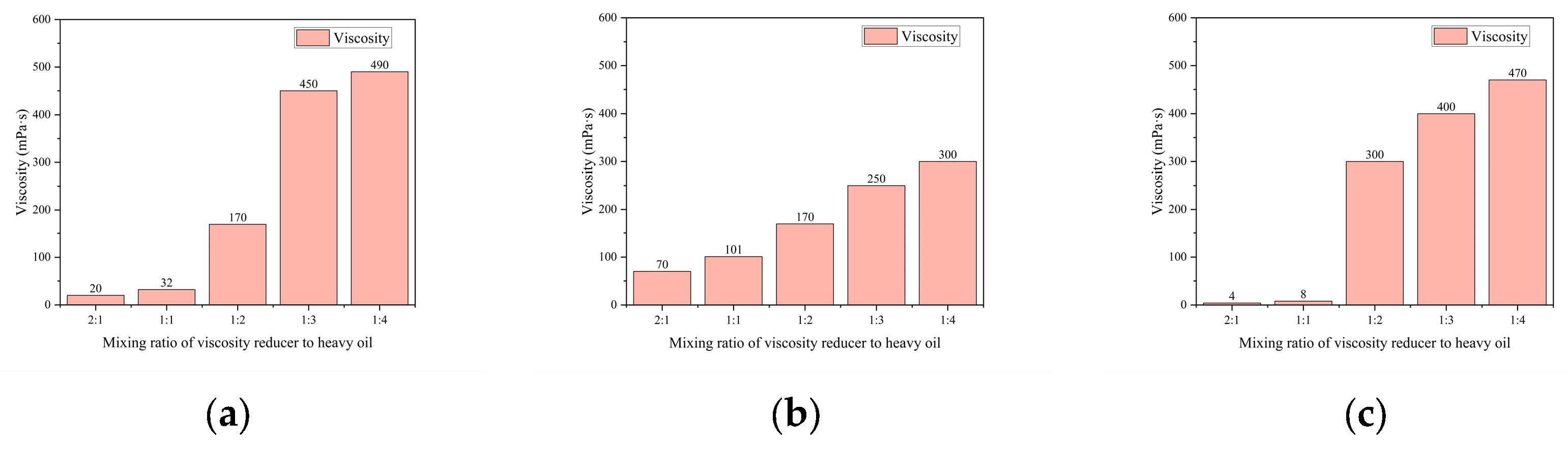 Energies 17 04783 g004